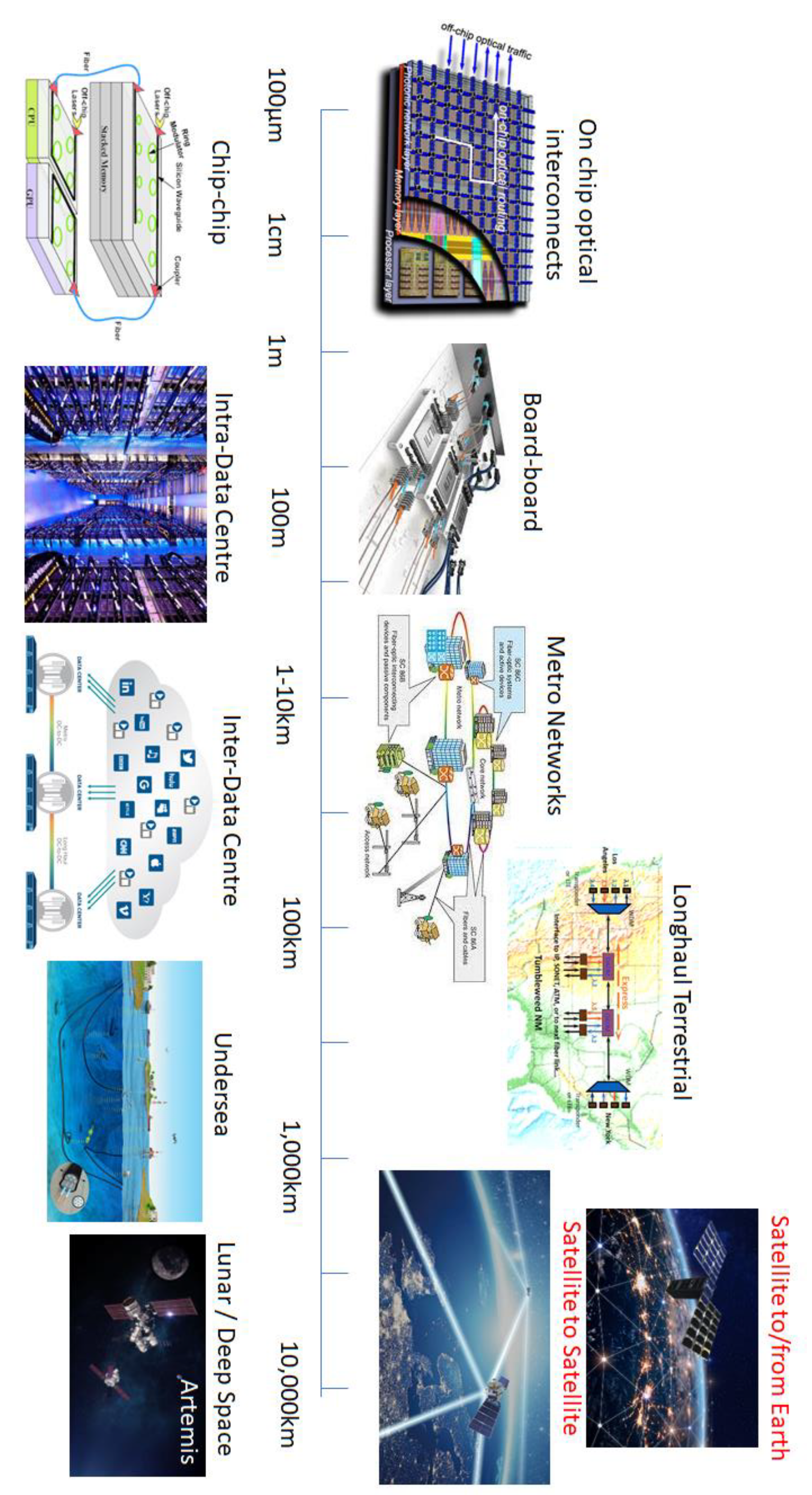 Preprints 157326 g005