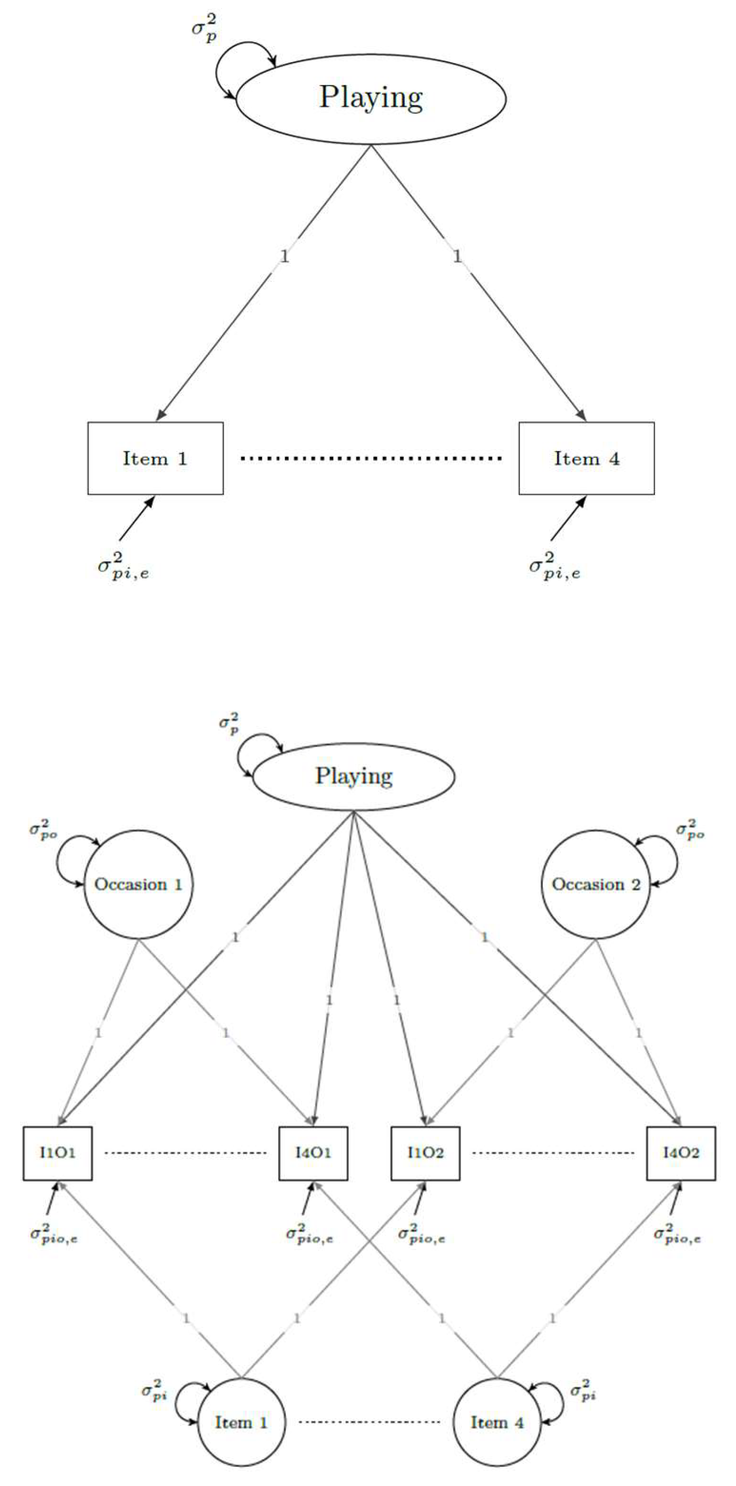 Preprints 145712 g001