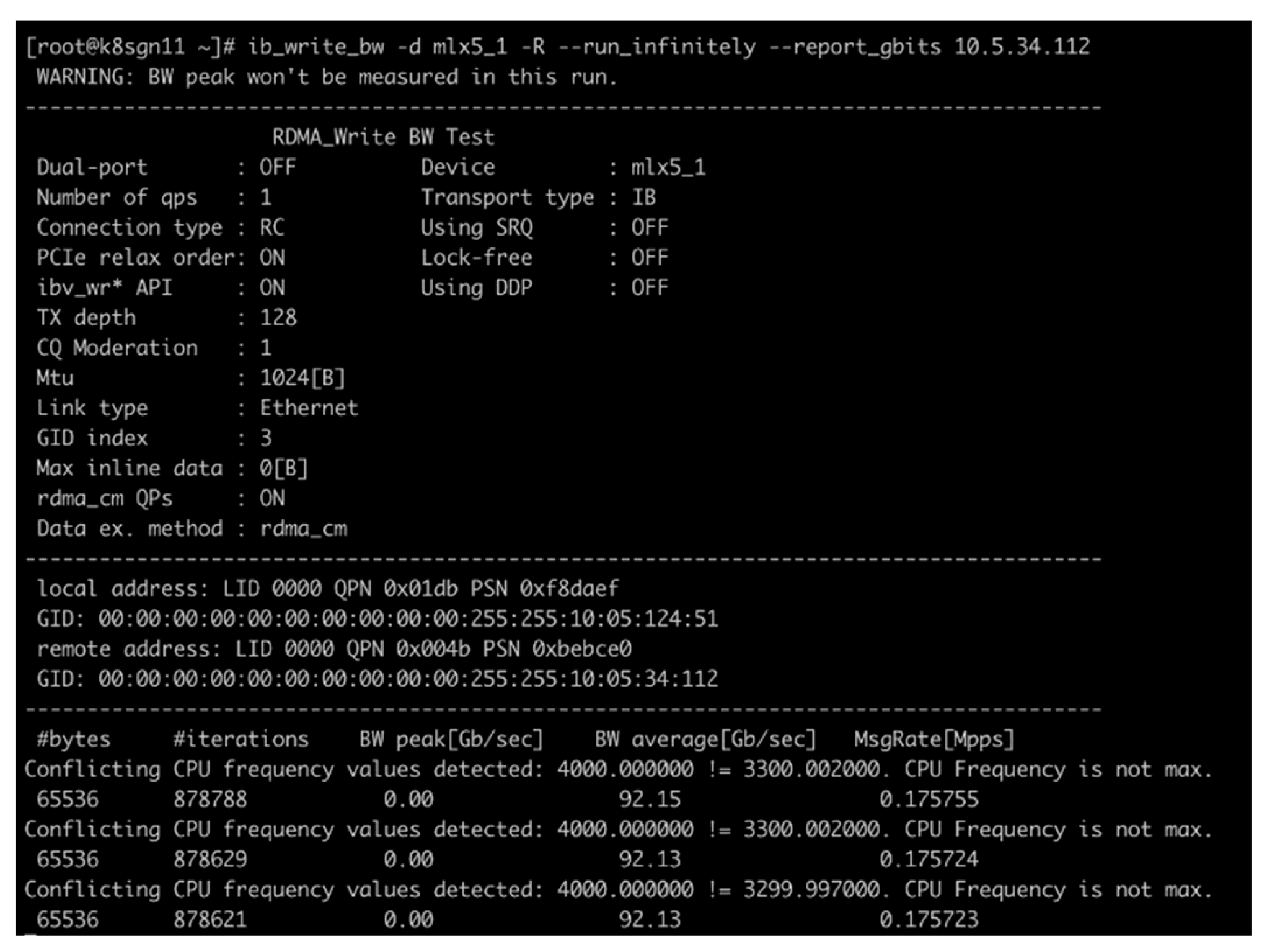 Preprints 181282 g003