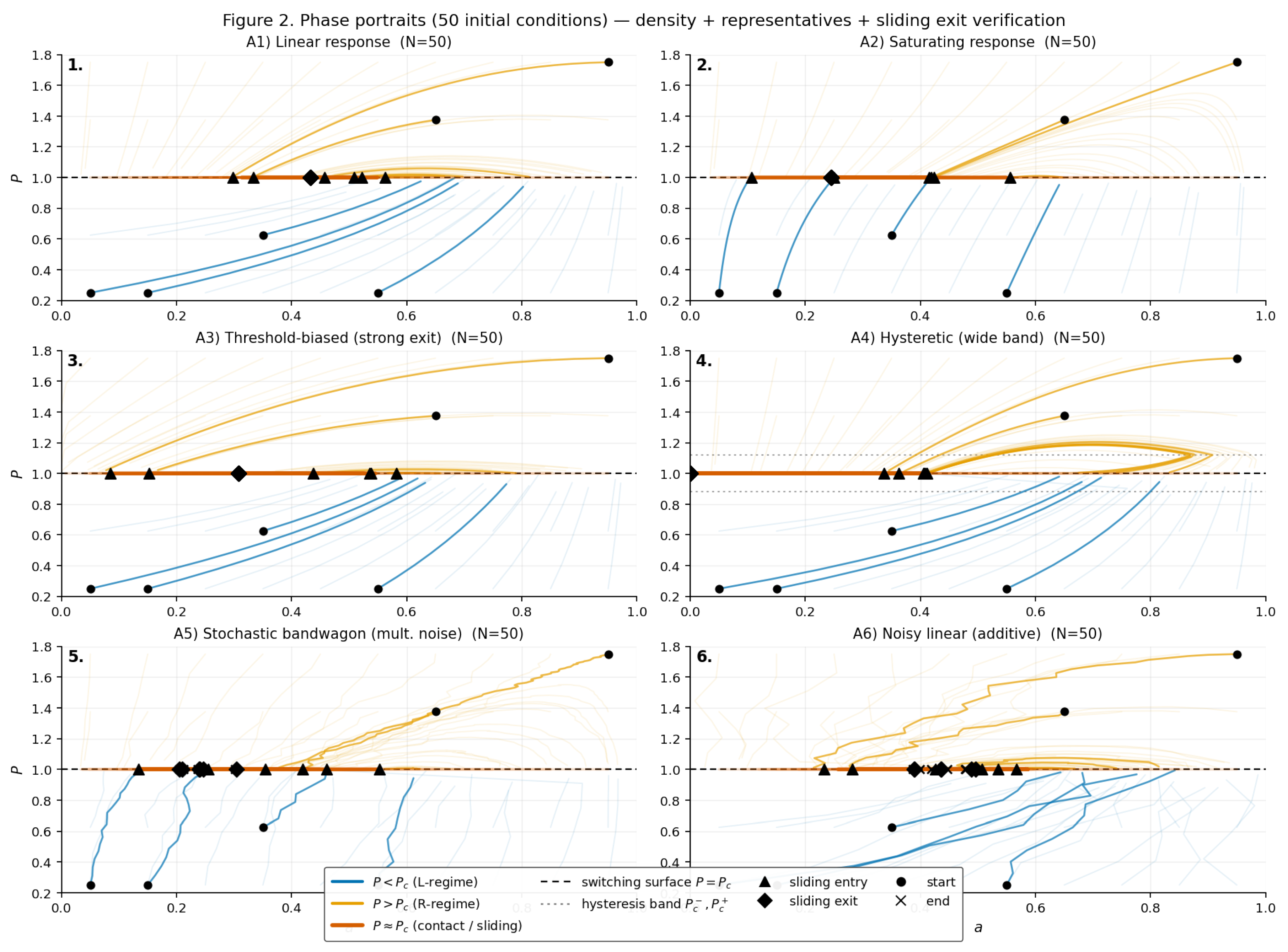 Preprints 202881 g001