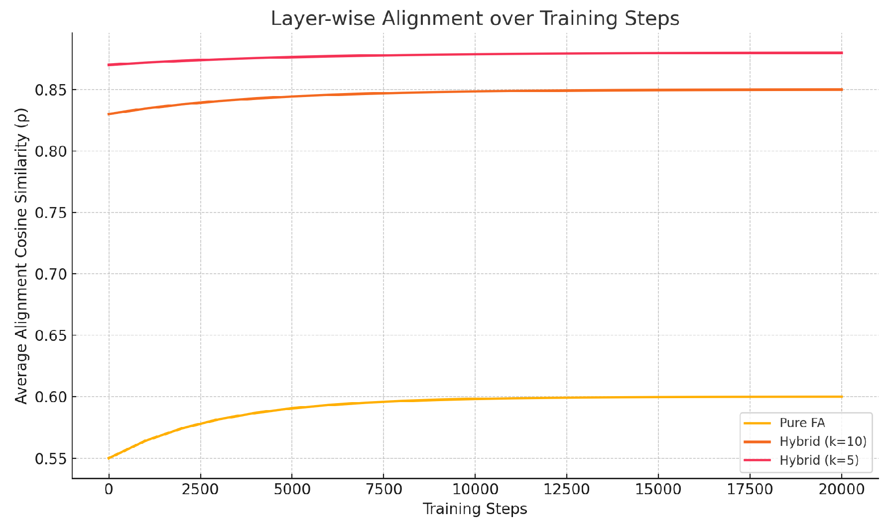 Preprints 164683 g001