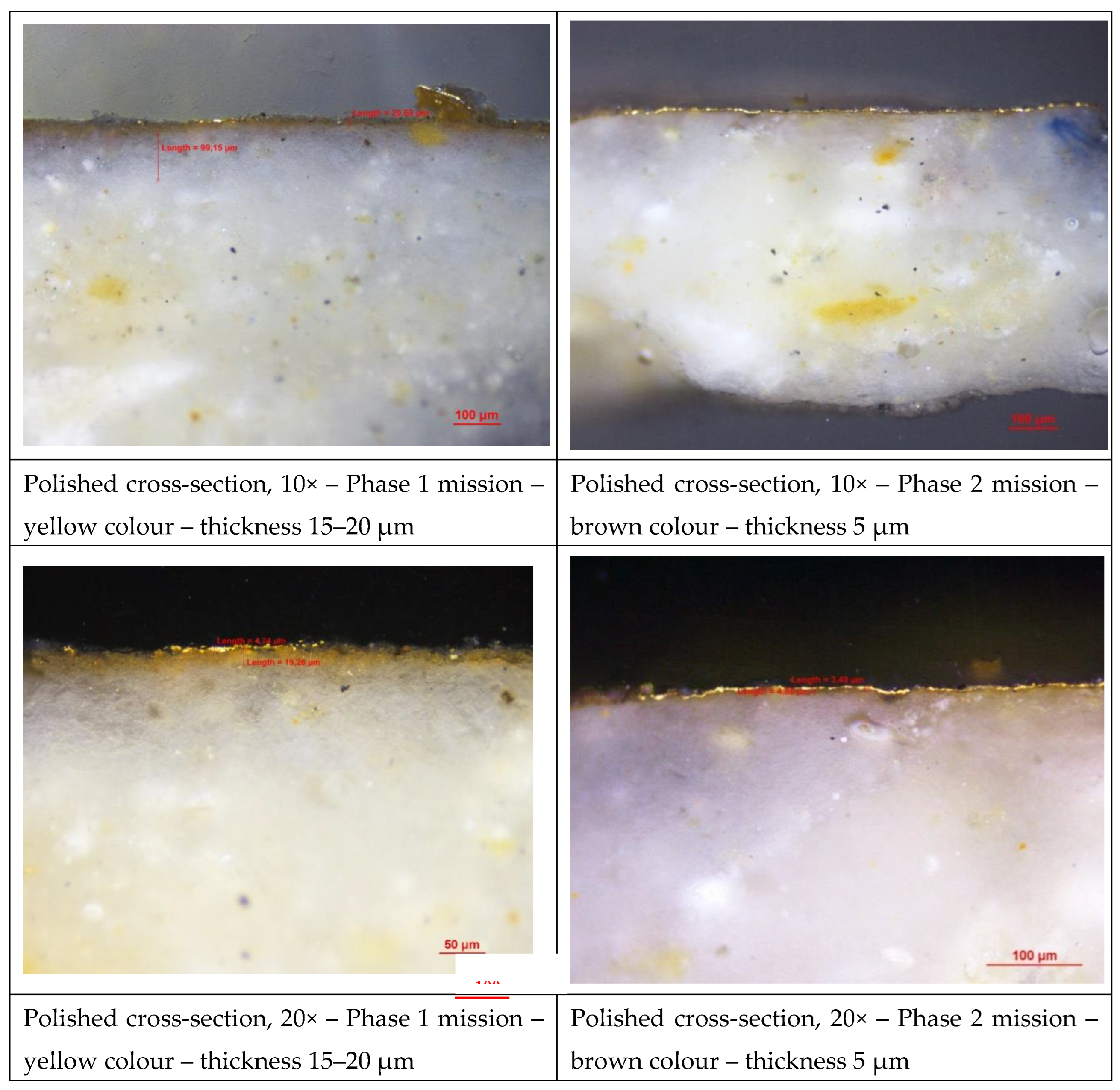 Preprints 218435 g004c