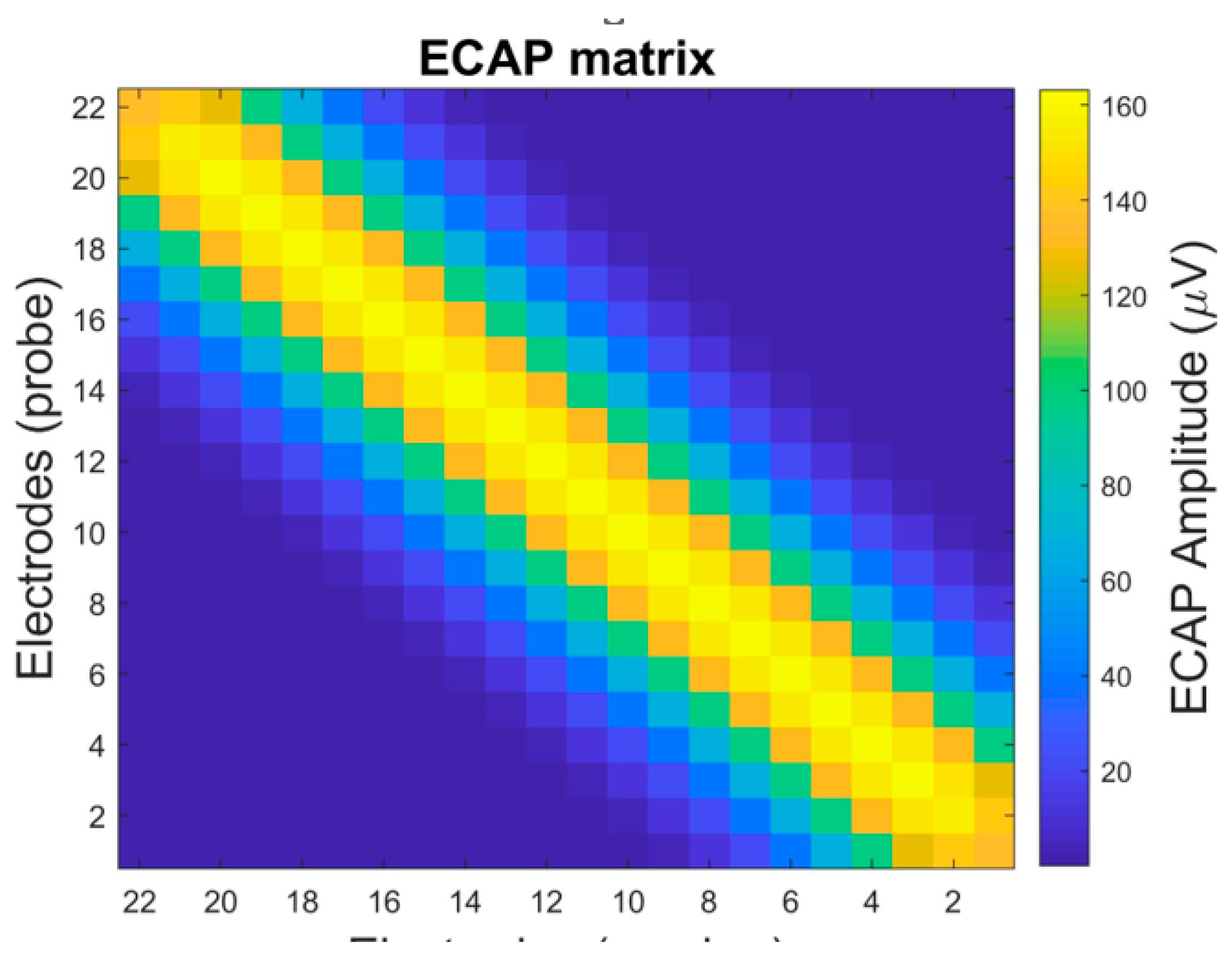Preprints 155981 g001