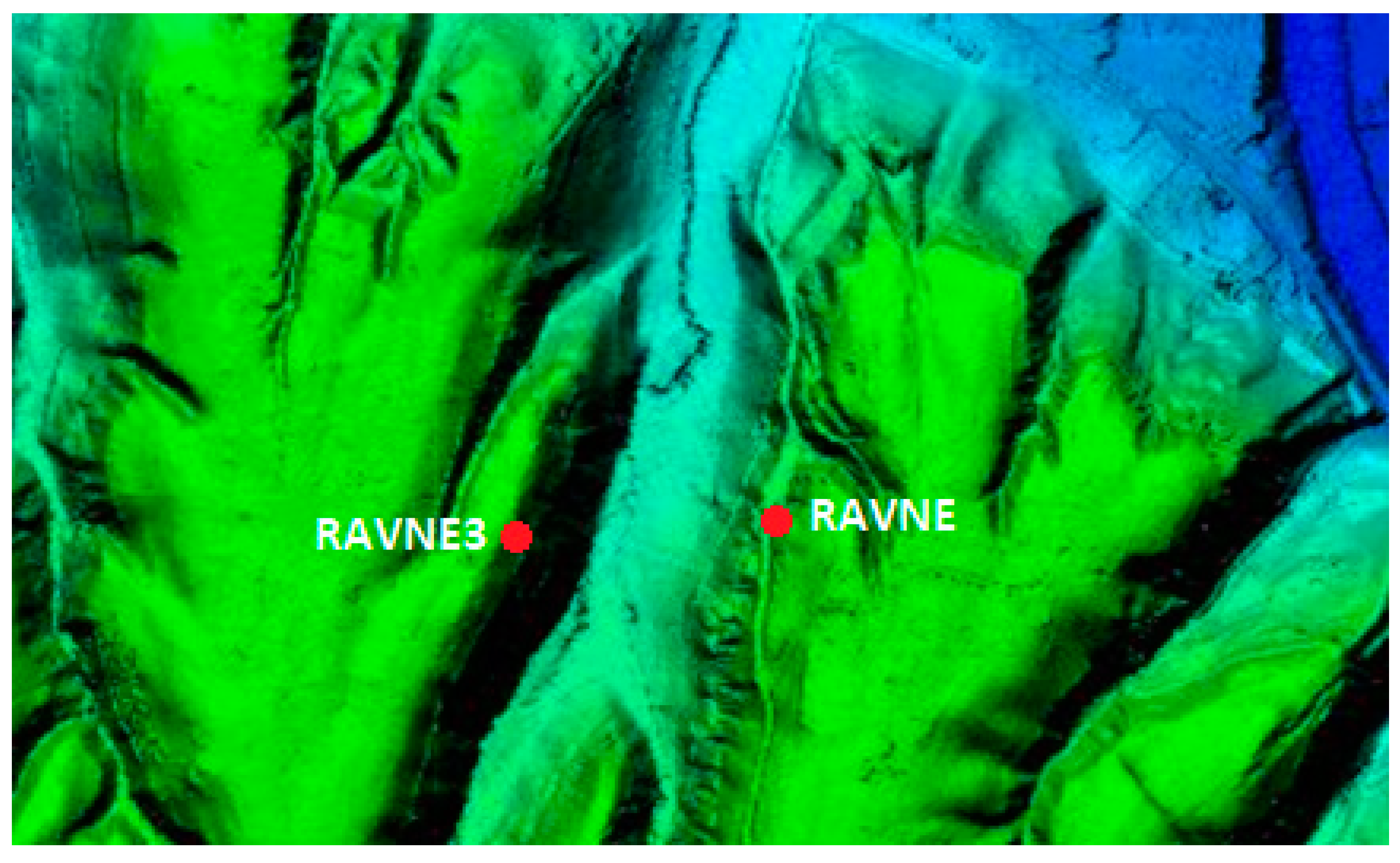 Preprints 158174 g002