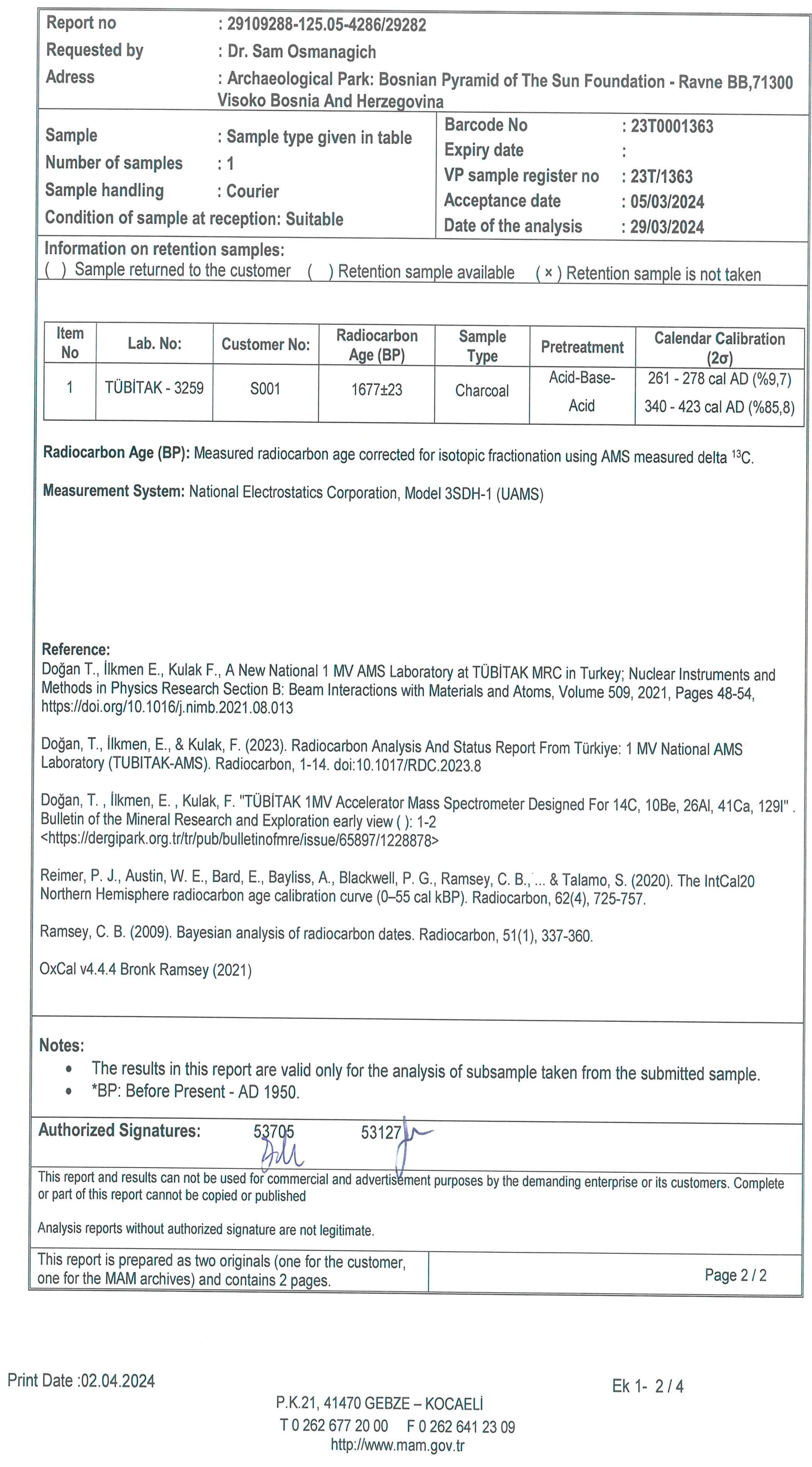 Preprints 158174 g029