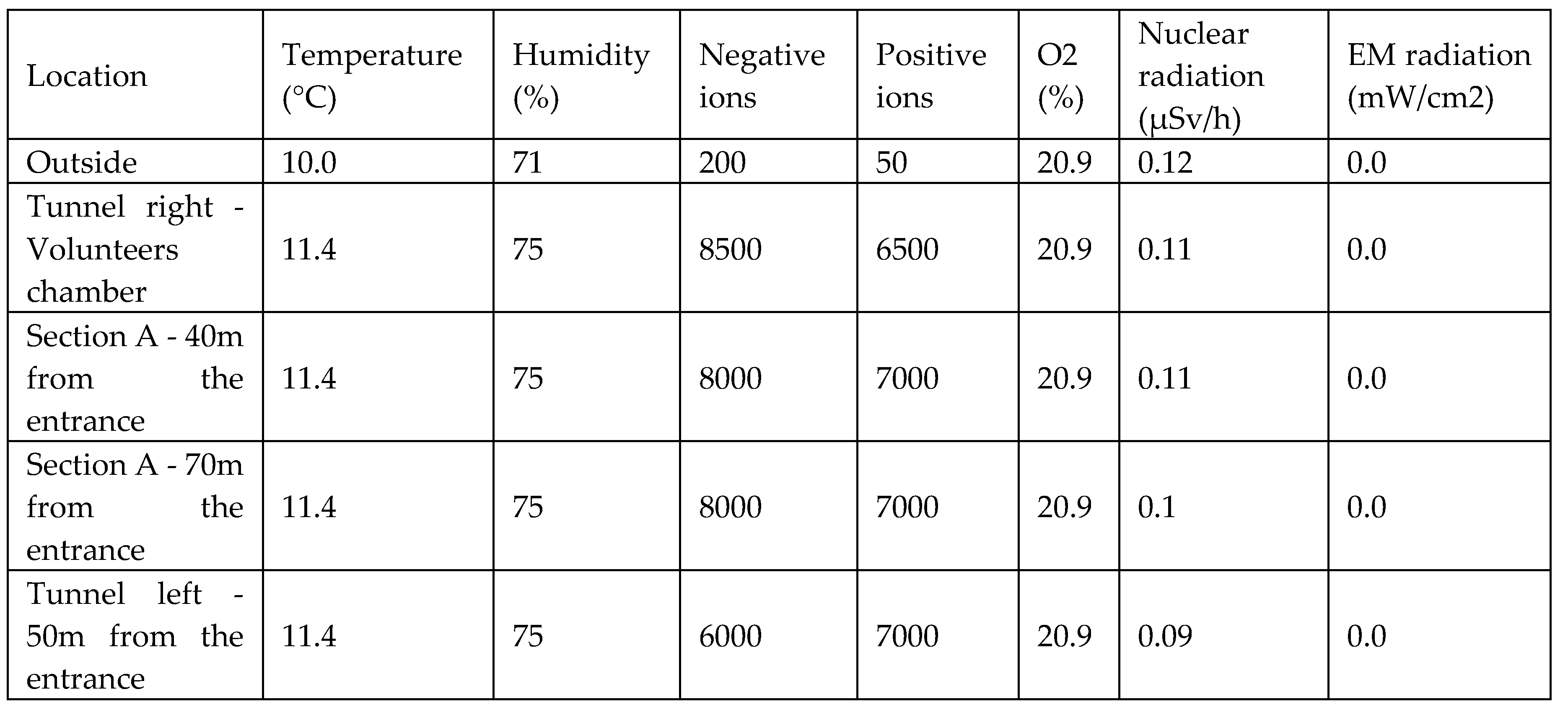 Preprints 158174 g030