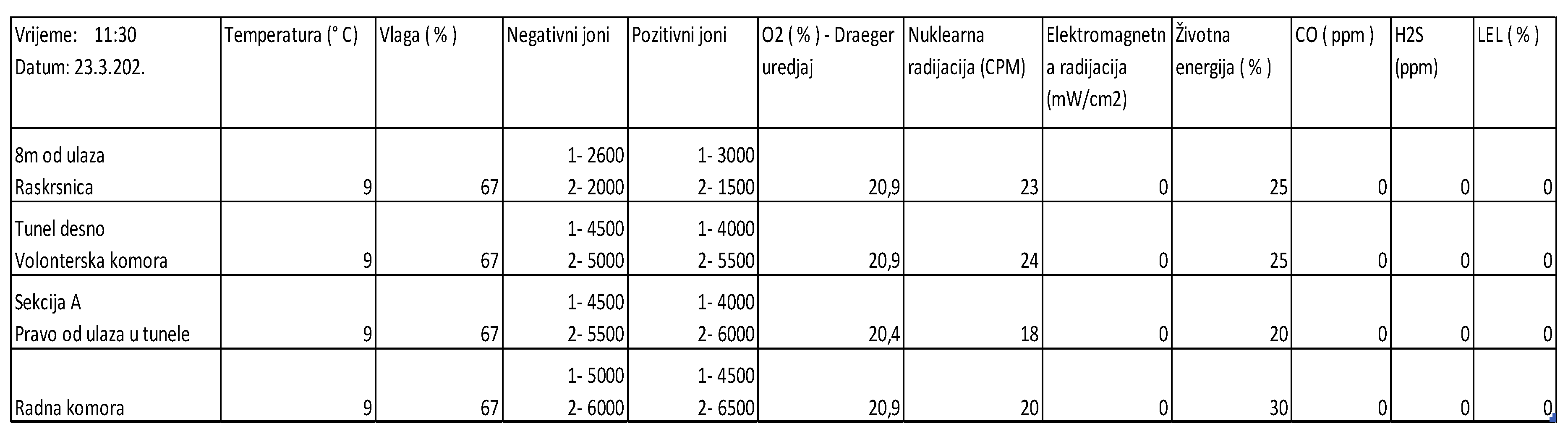 Preprints 158174 g031