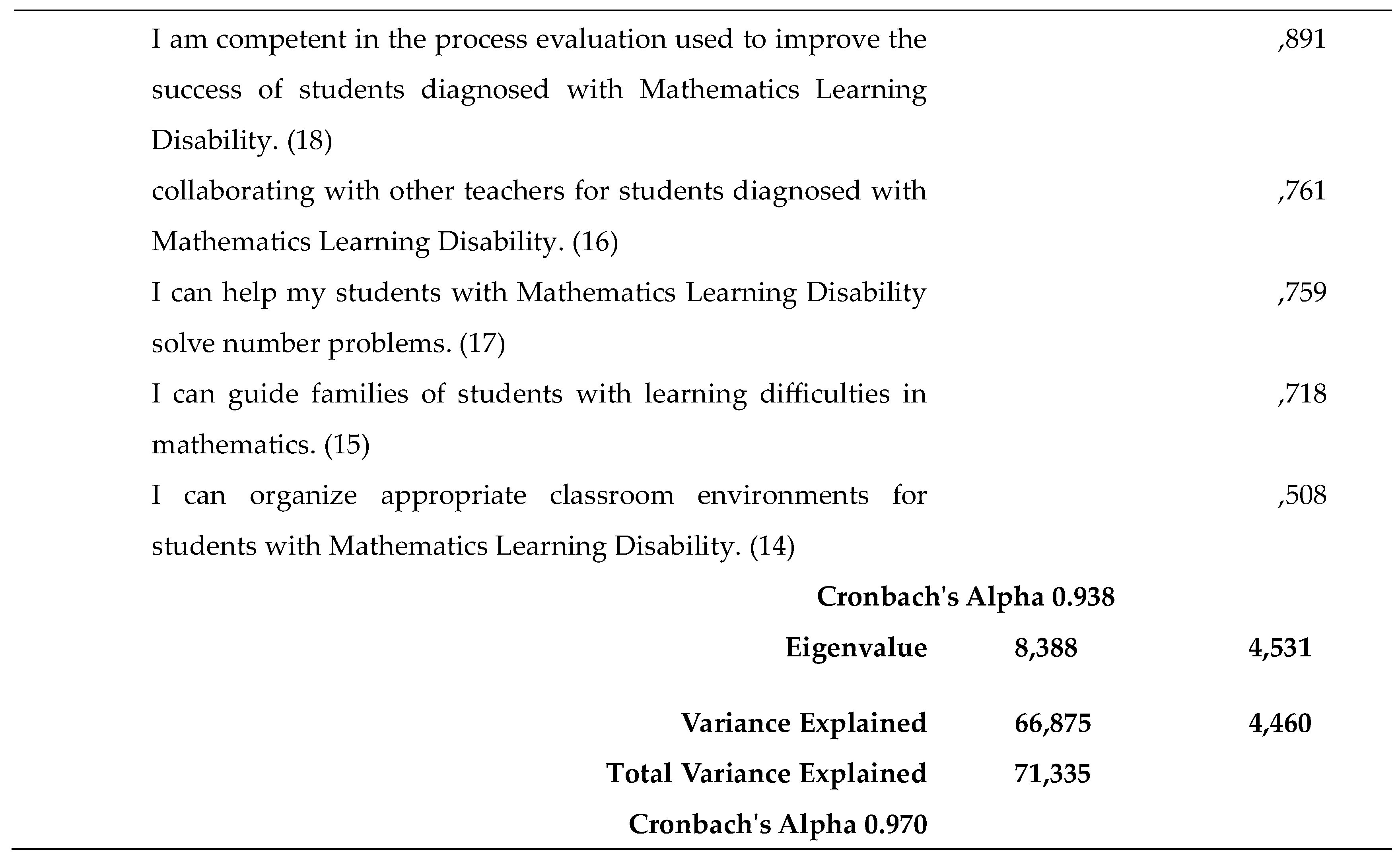 Preprints 154668 i002