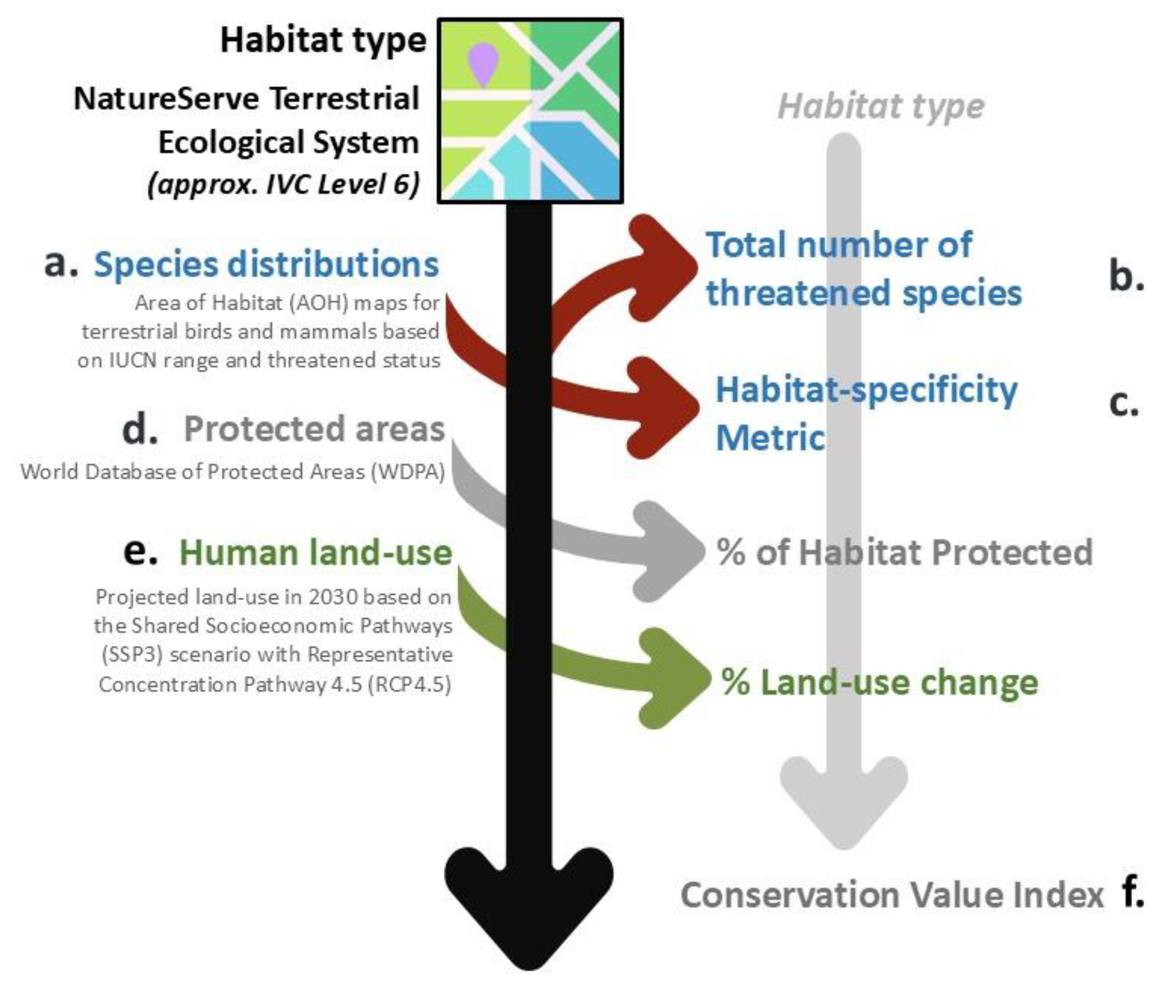 Preprints 200829 g002