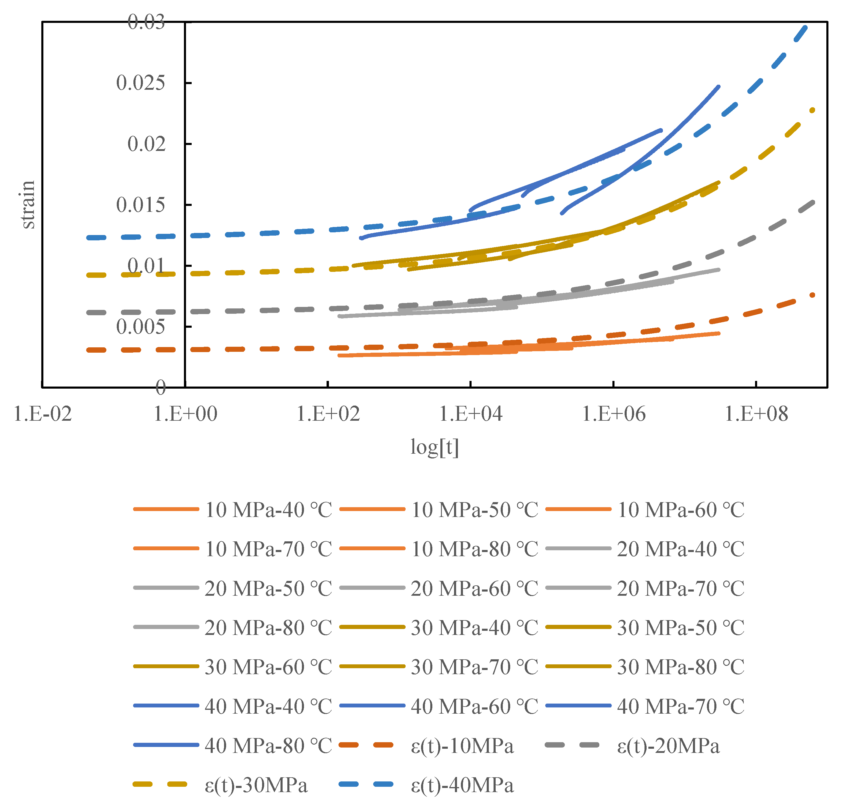 Preprints 141491 g001