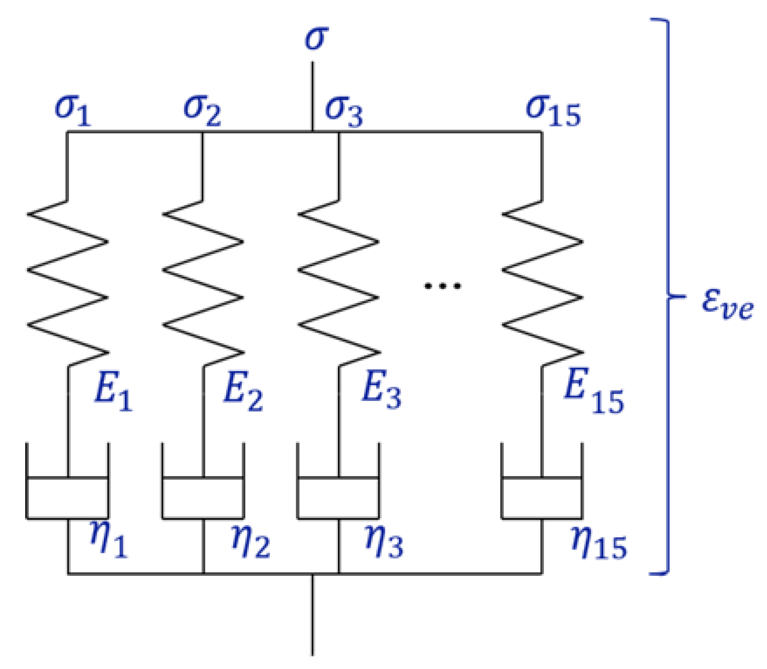 Preprints 141491 g004