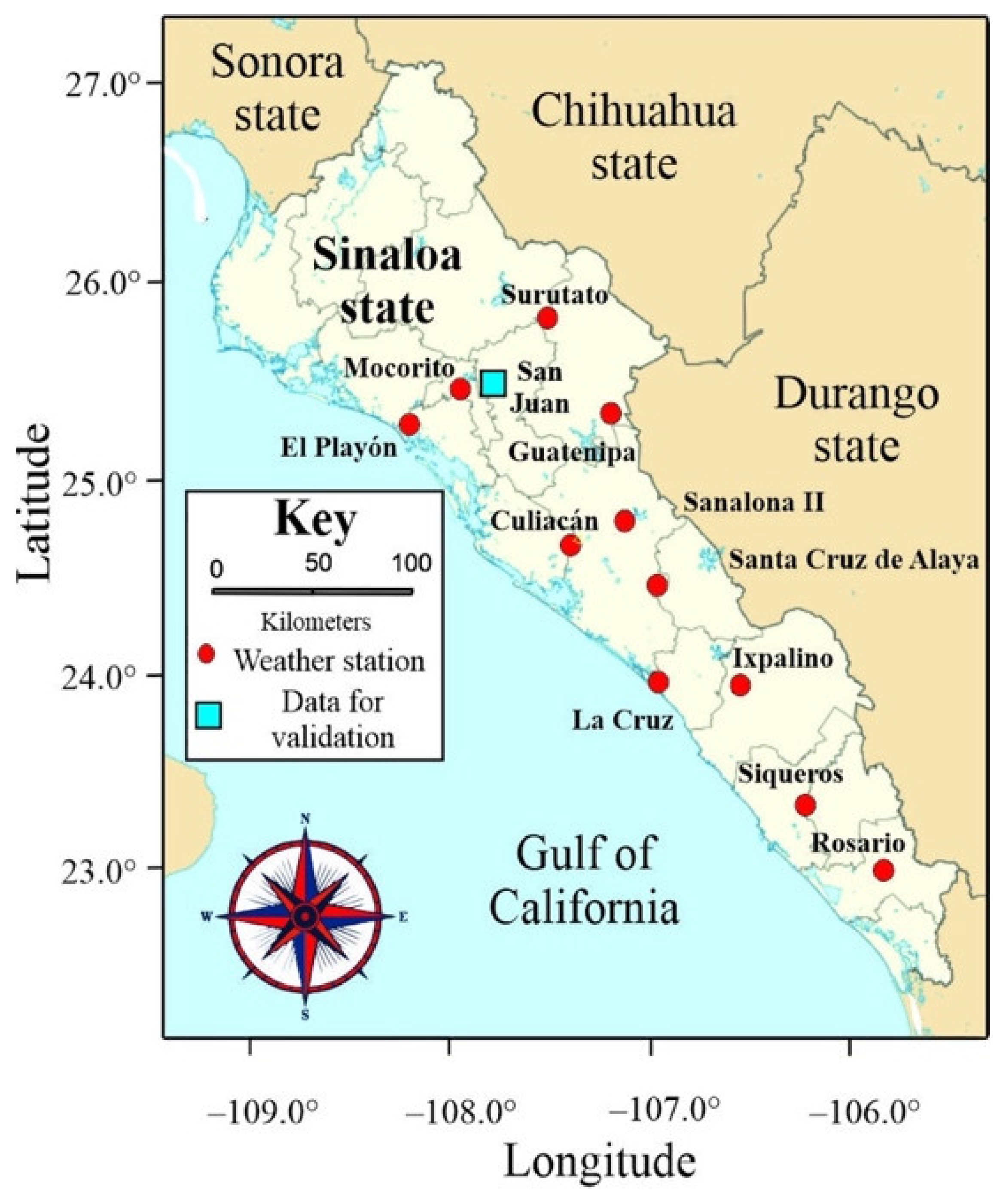 Preprints 140577 g001