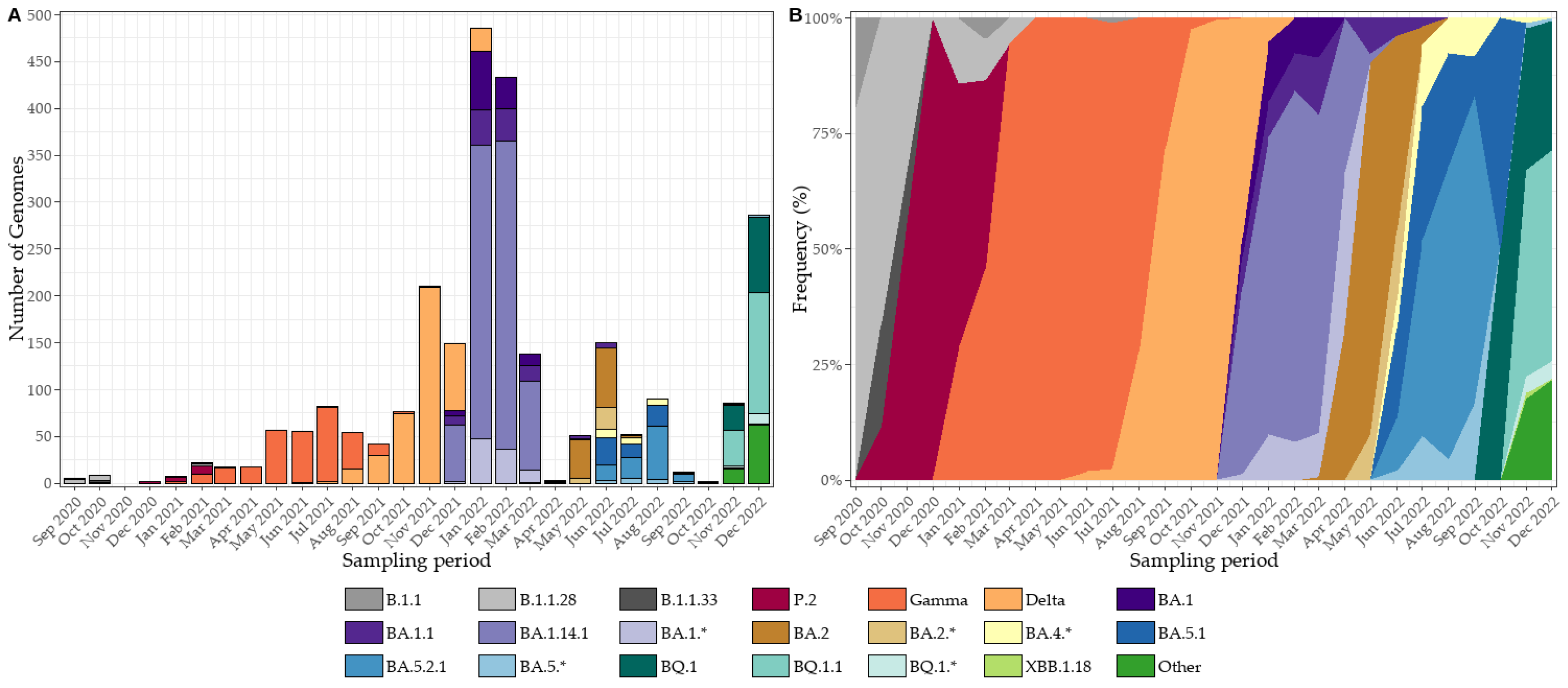 Preprints 181588 g005