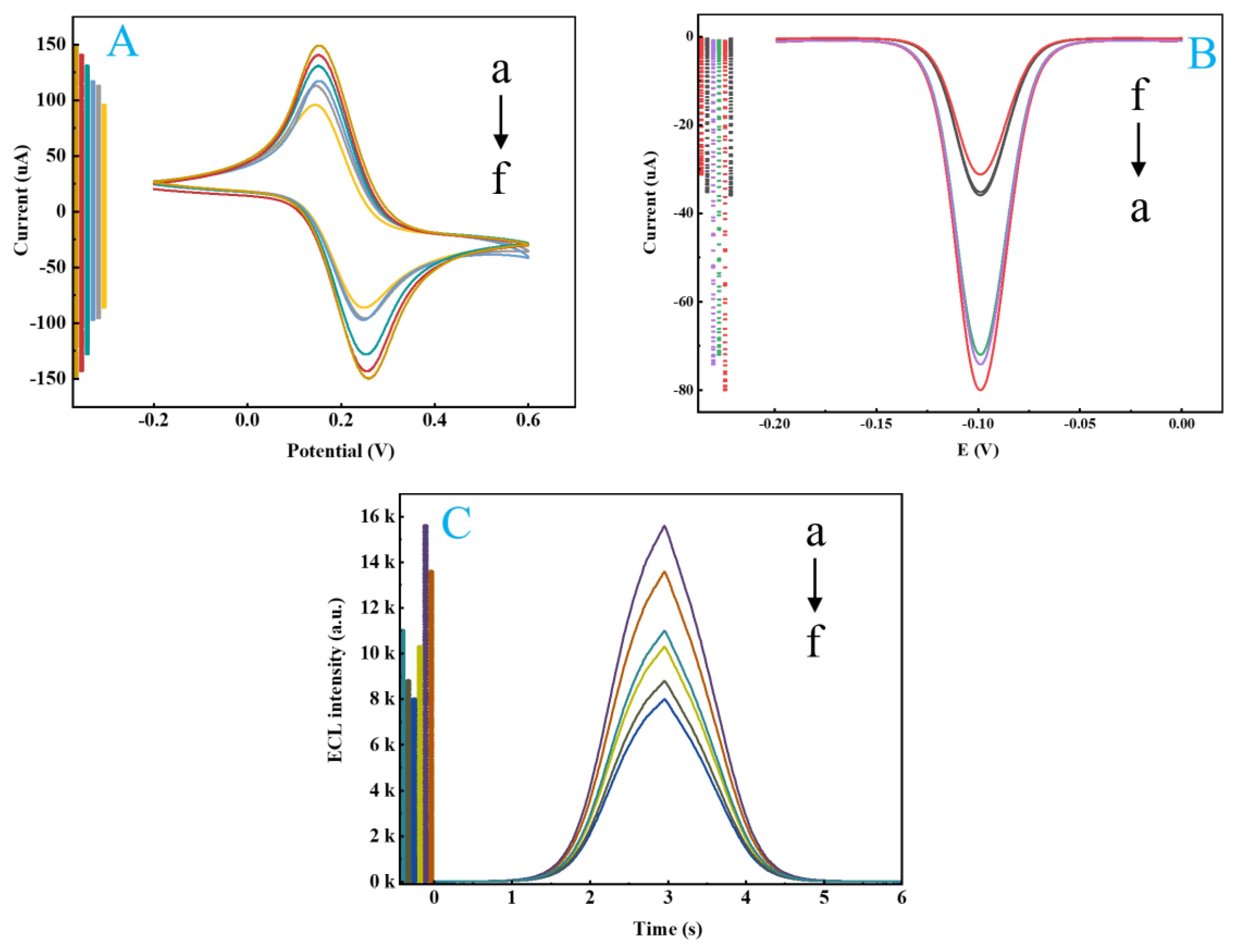 Preprints 191259 g004