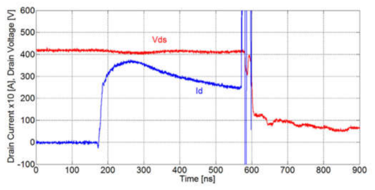 Preprints 232212 g001 Preprints 232212 g001