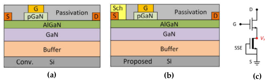 Preprints 232212 g015 Preprints 232212 g015