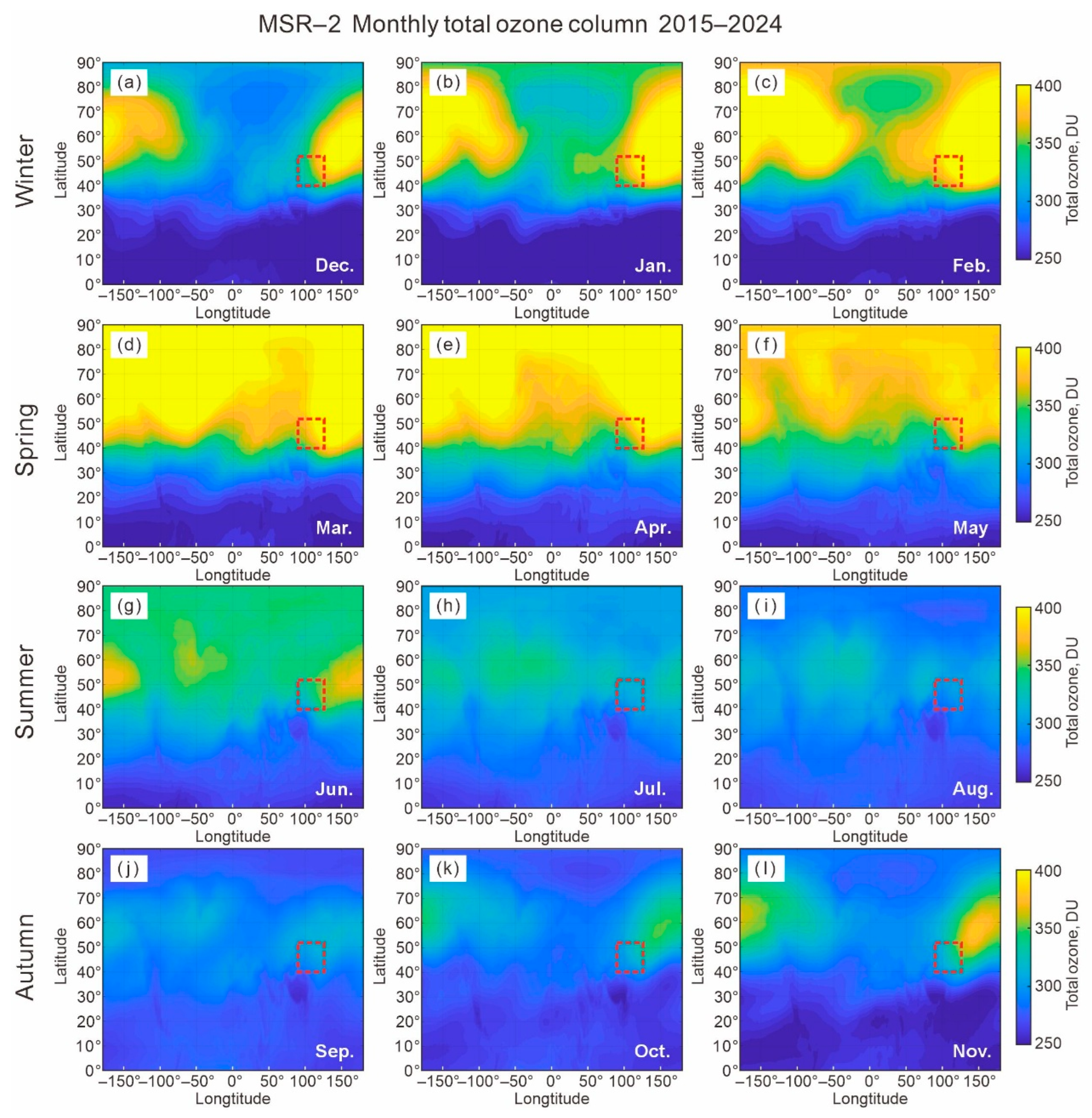 Preprints 203244 g004