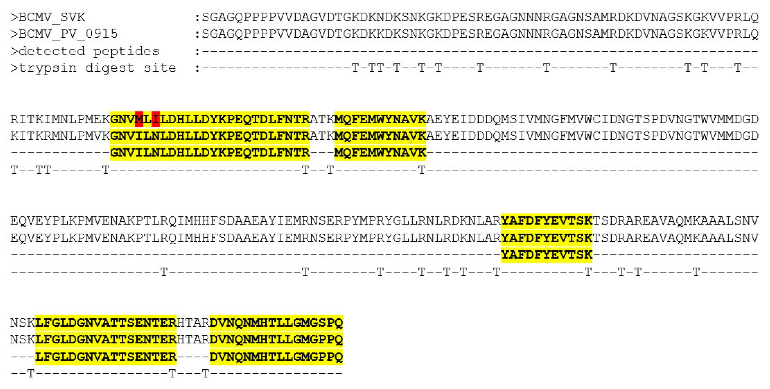 Preprints 71803 g002