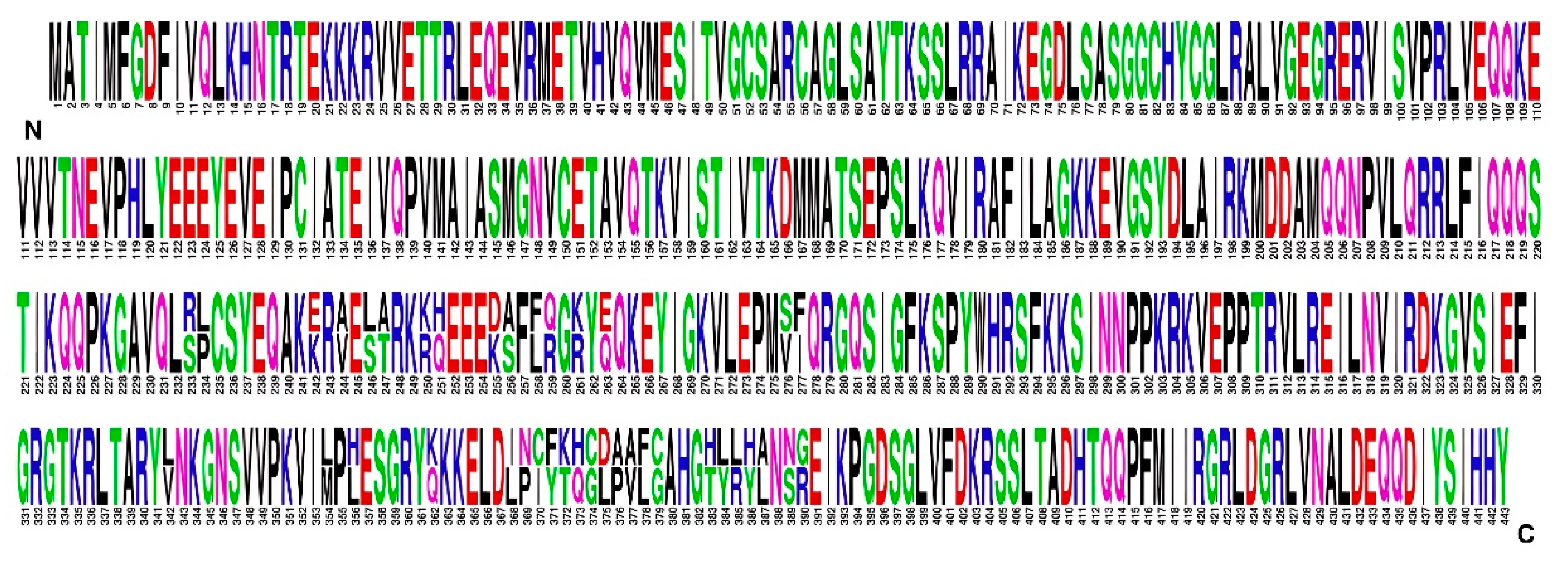 Preprints 71803 g005