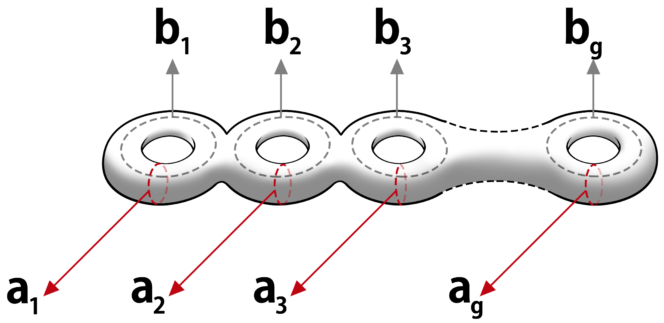 Preprints 180506 g001