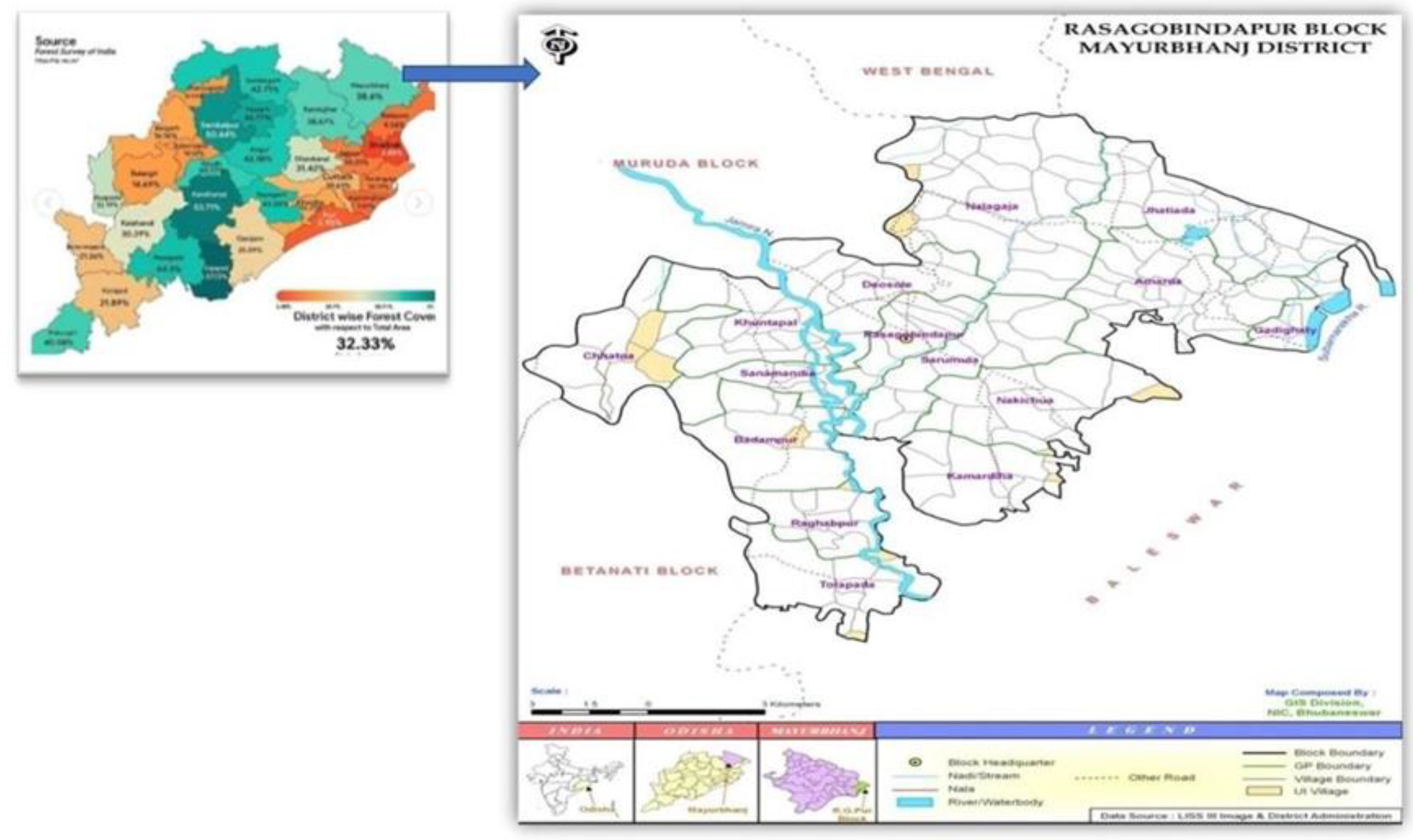 Preprints 162265 g001