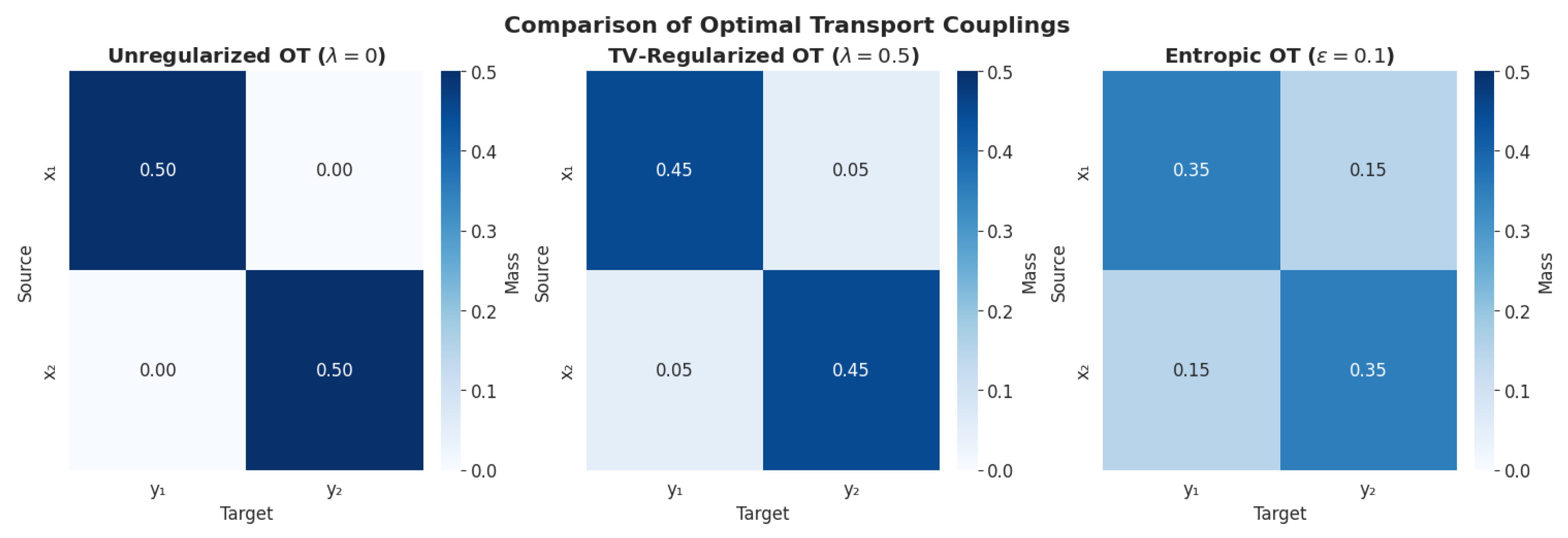 Preprints 191449 g001