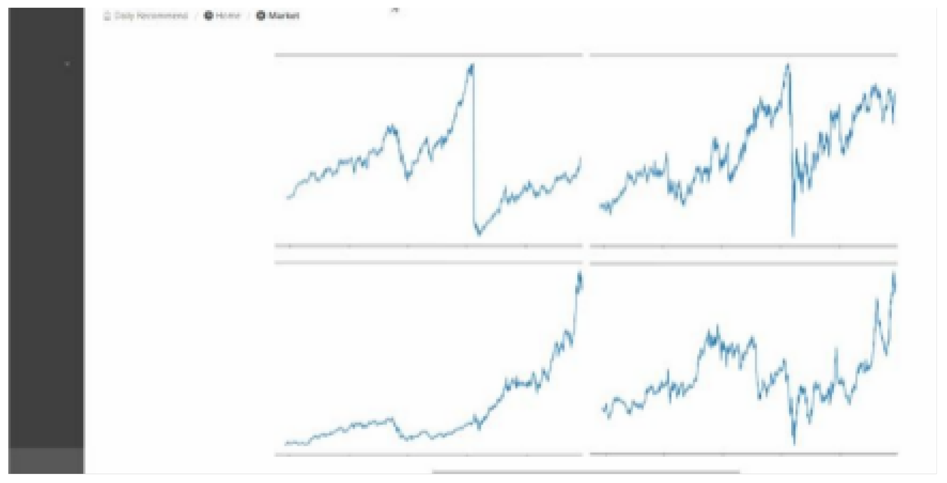 Preprints 146050 g014