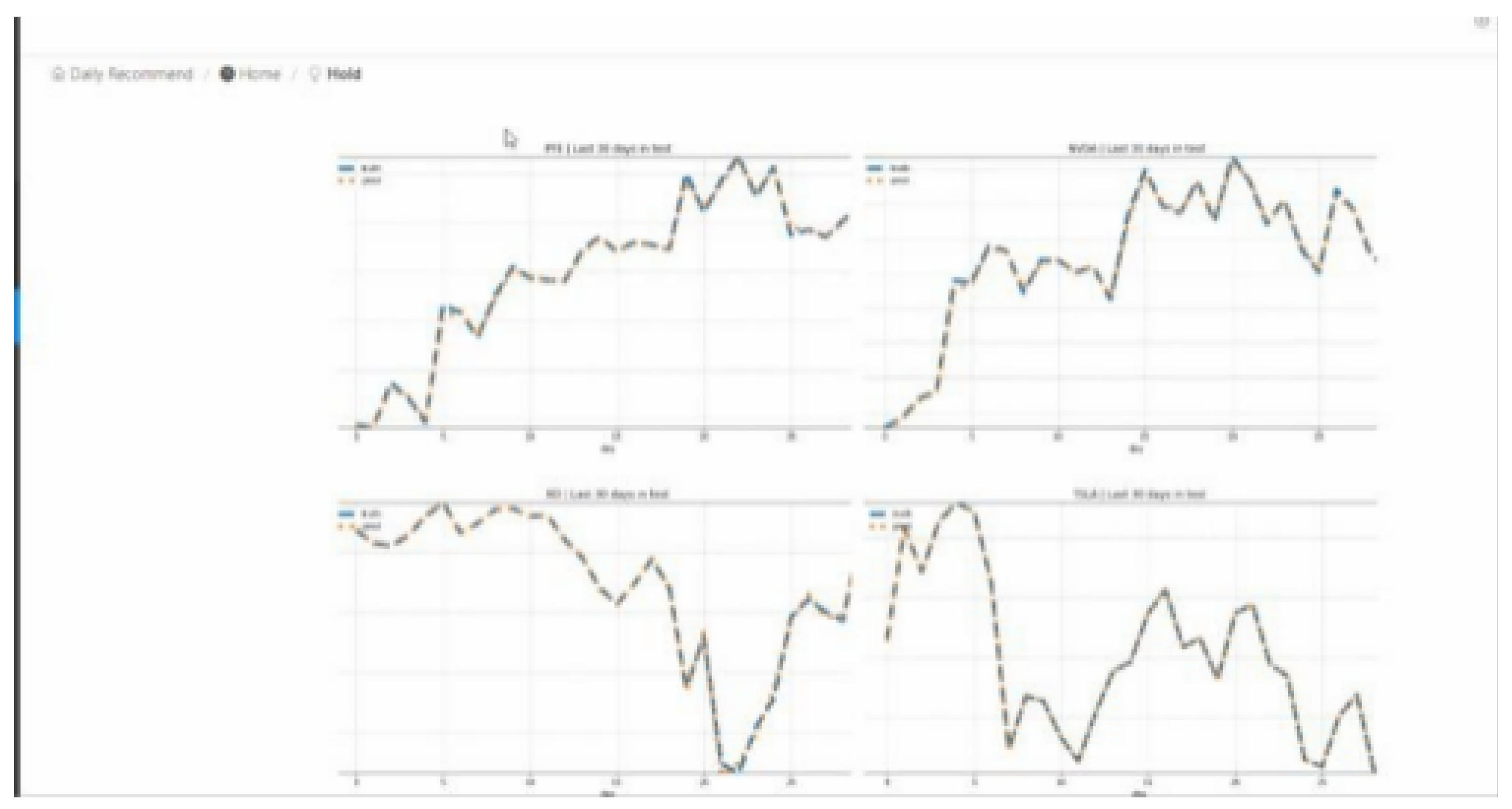 Preprints 146050 g015
