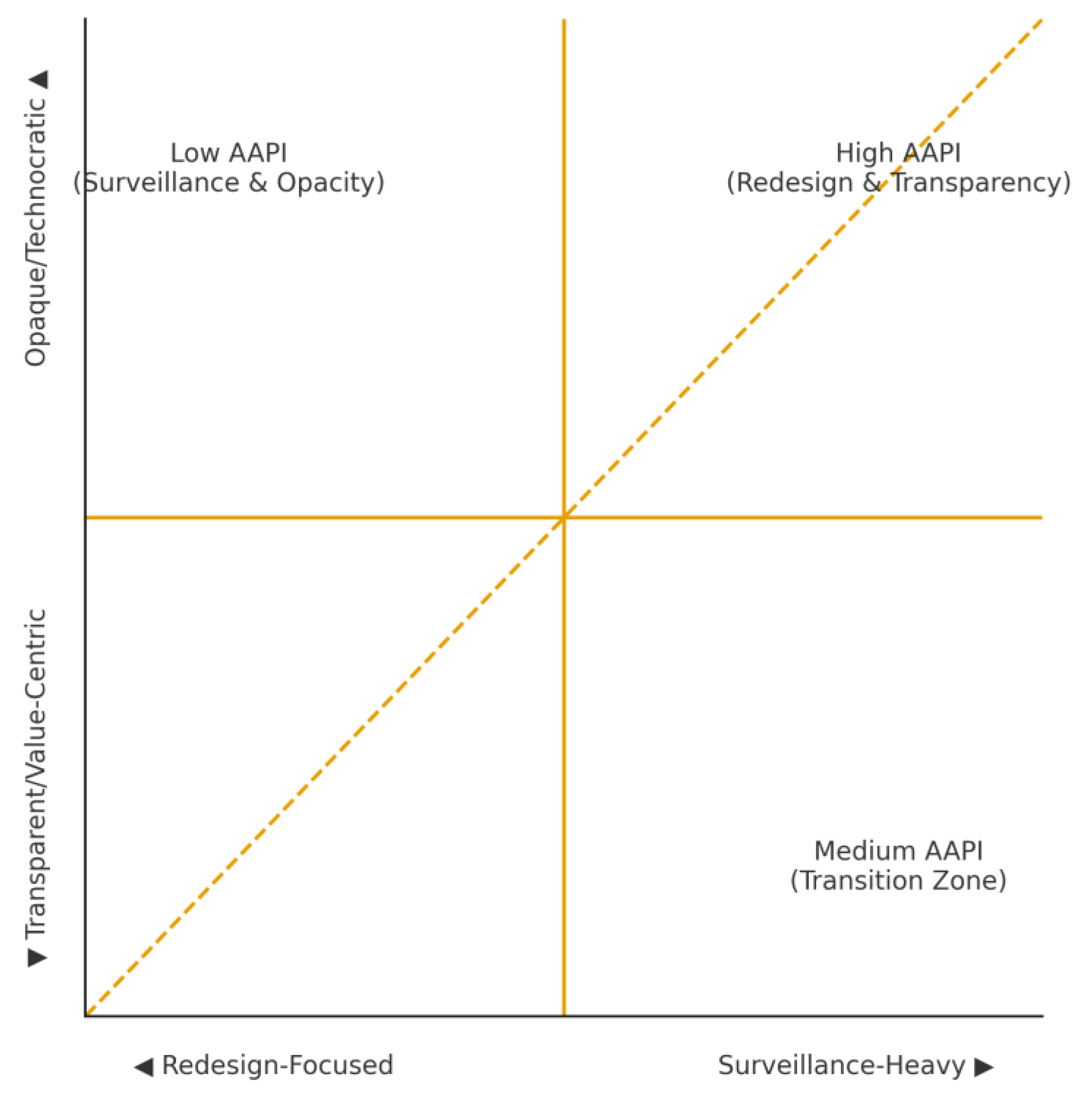 Preprints 178453 g001