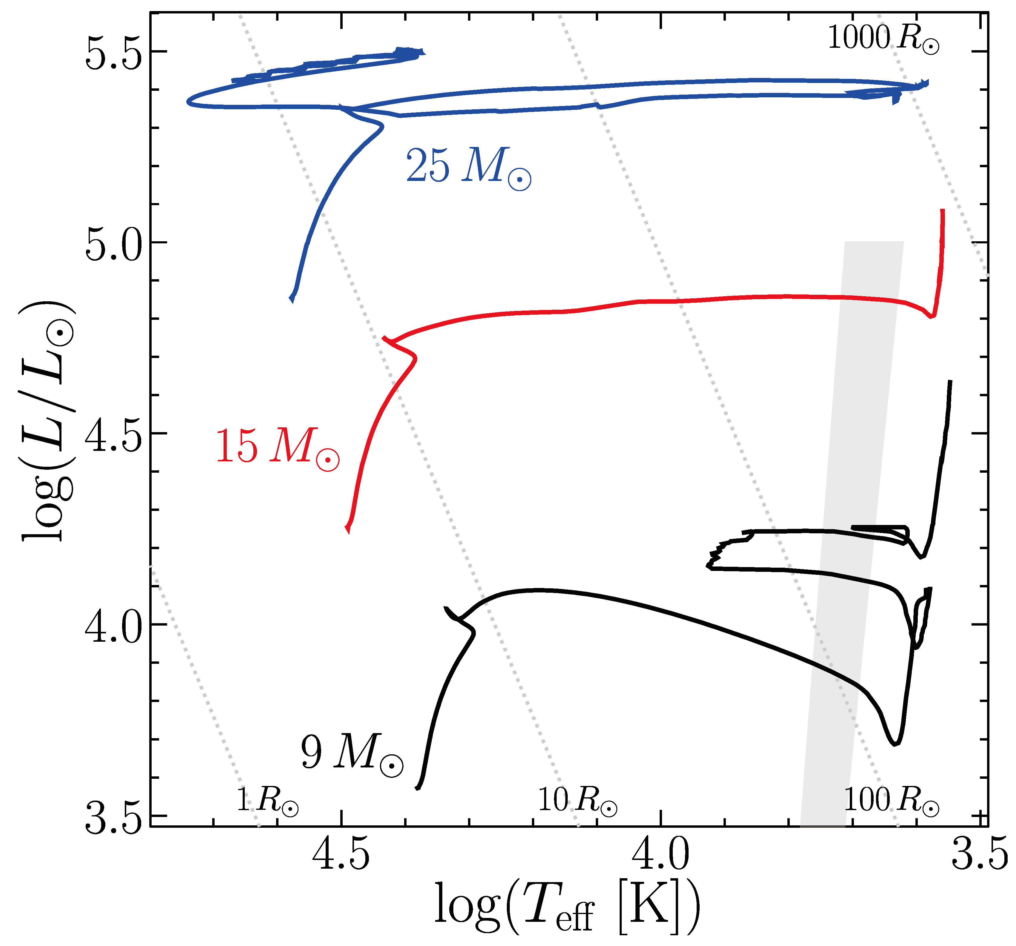 Preprints 153704 g001