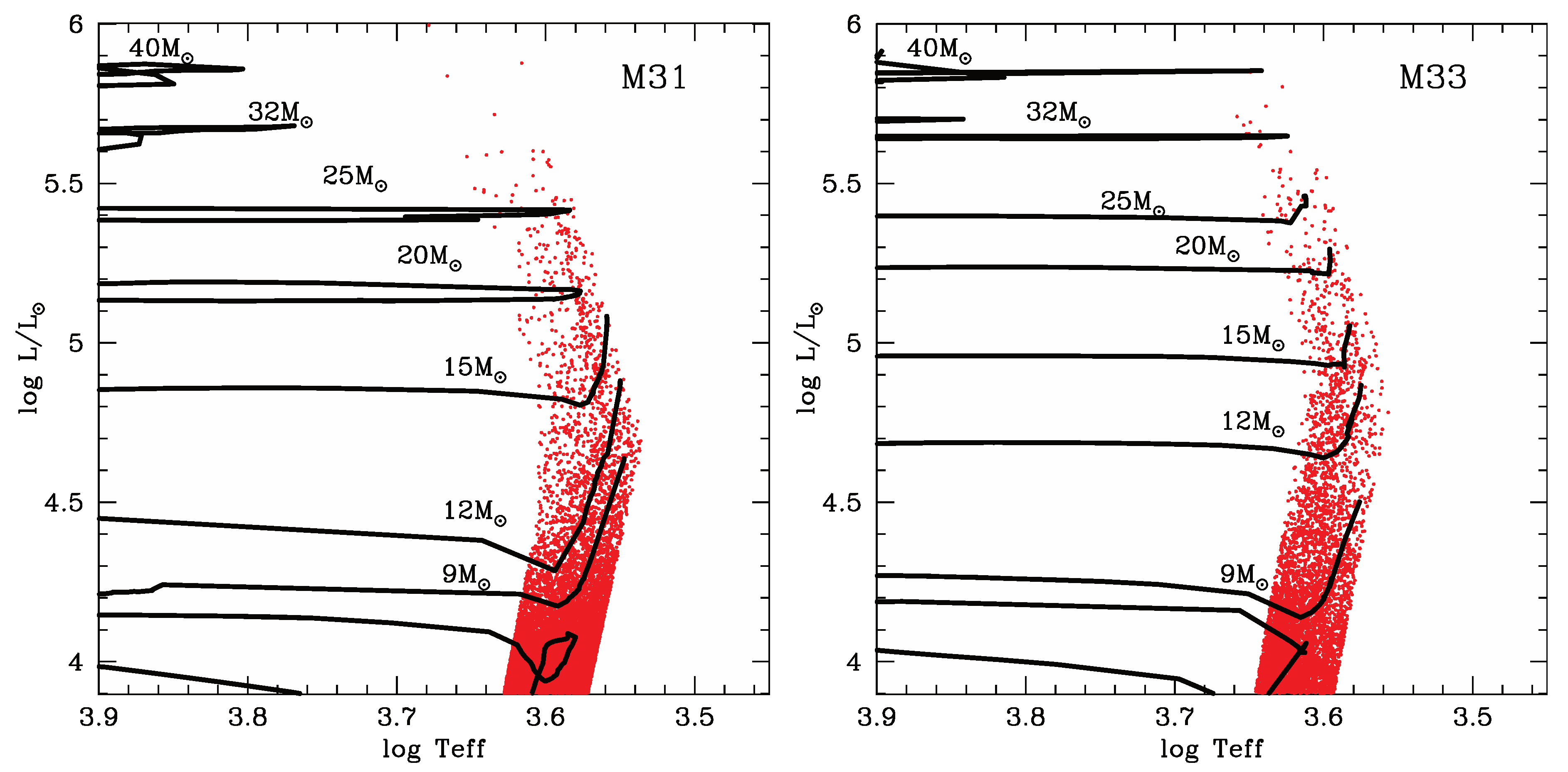 Preprints 153704 g002
