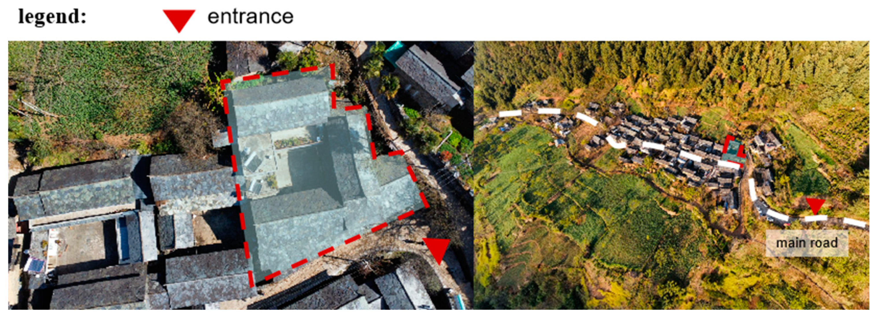 Preprints 154698 g002