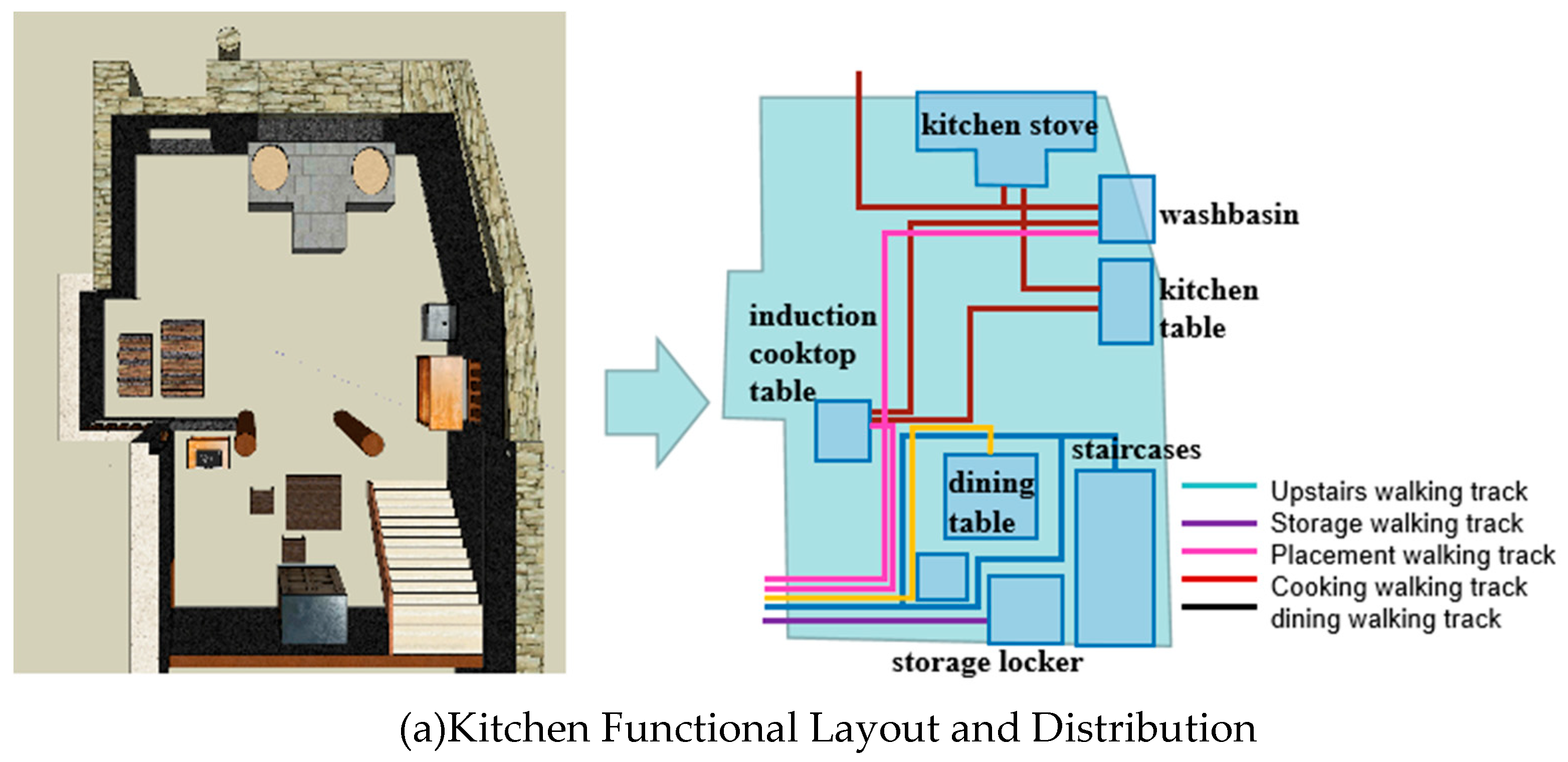 Preprints 154698 g004a