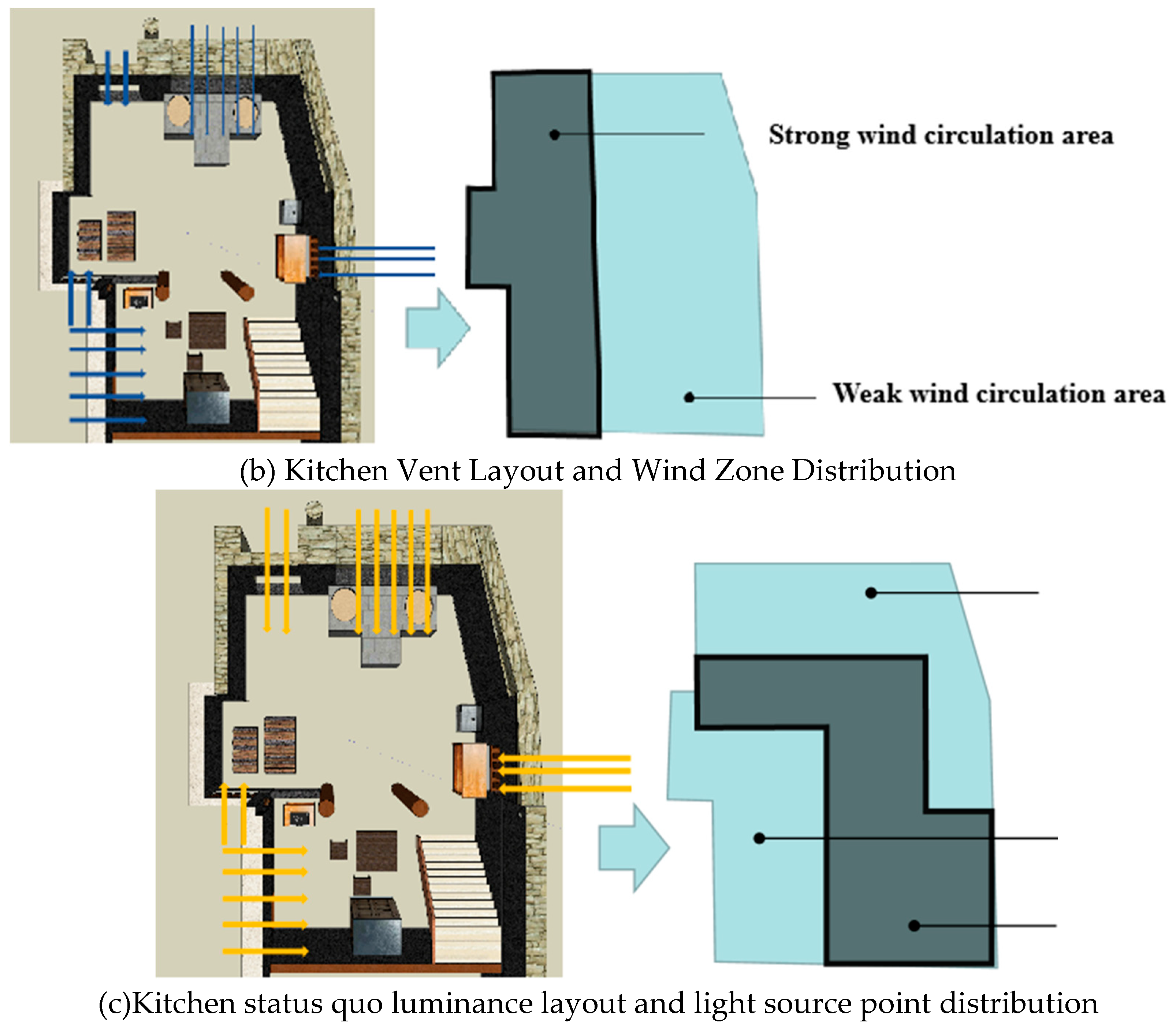 Preprints 154698 g004b
