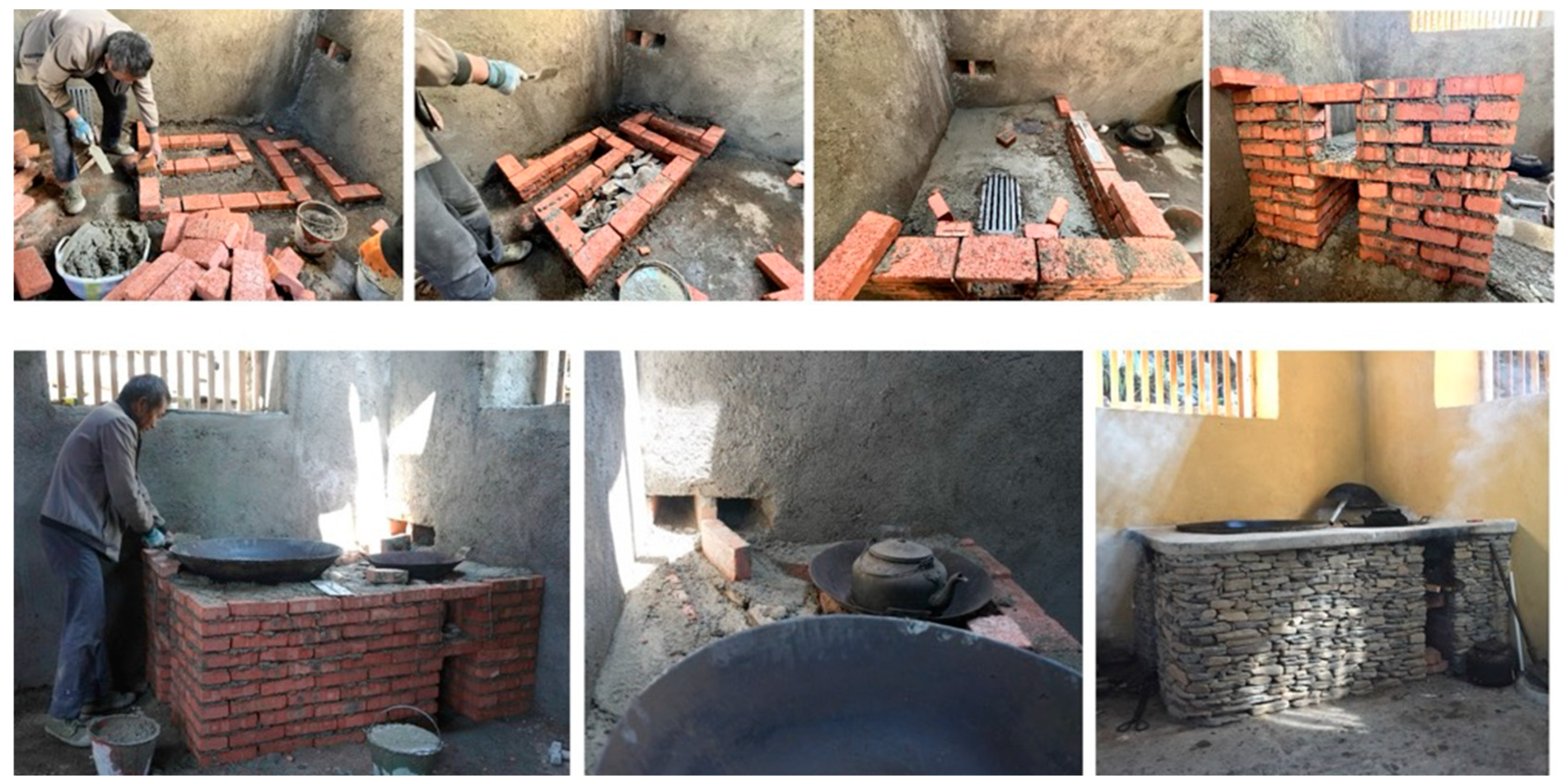 Preprints 154698 g006