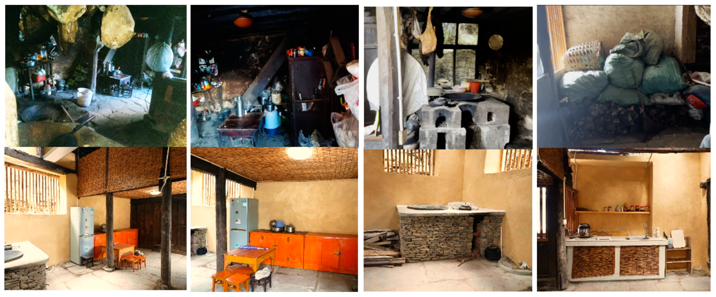 Preprints 154698 g007