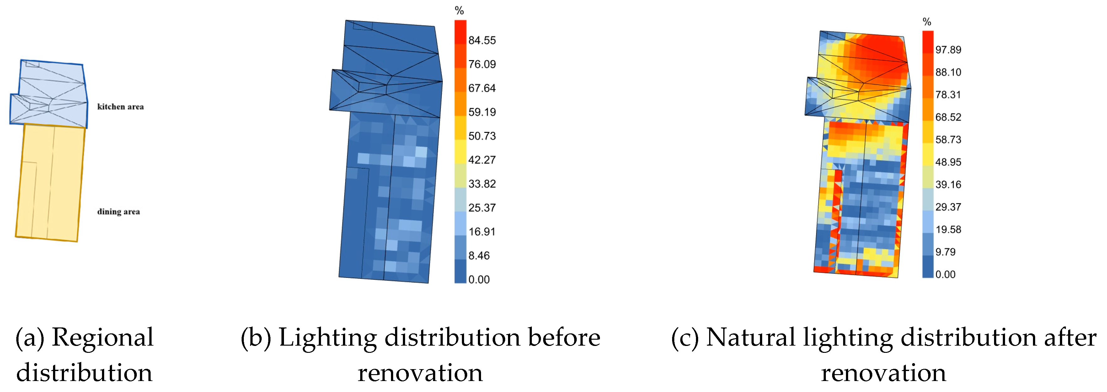 Preprints 154698 g008
