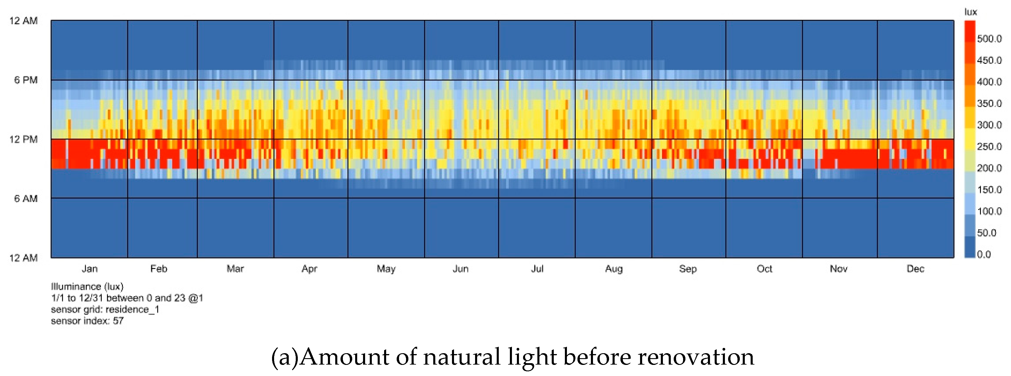 Preprints 154698 g009a