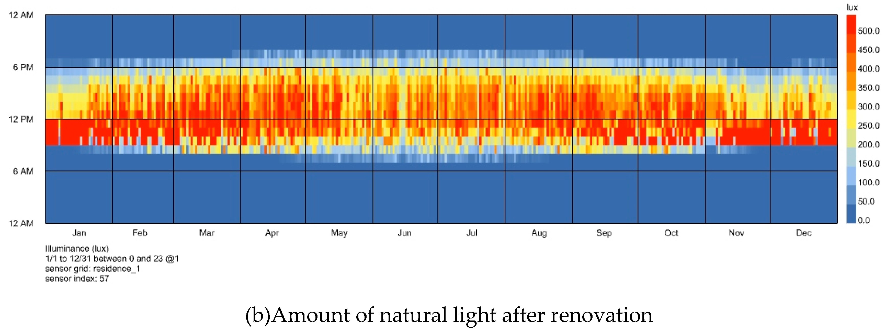 Preprints 154698 g009b