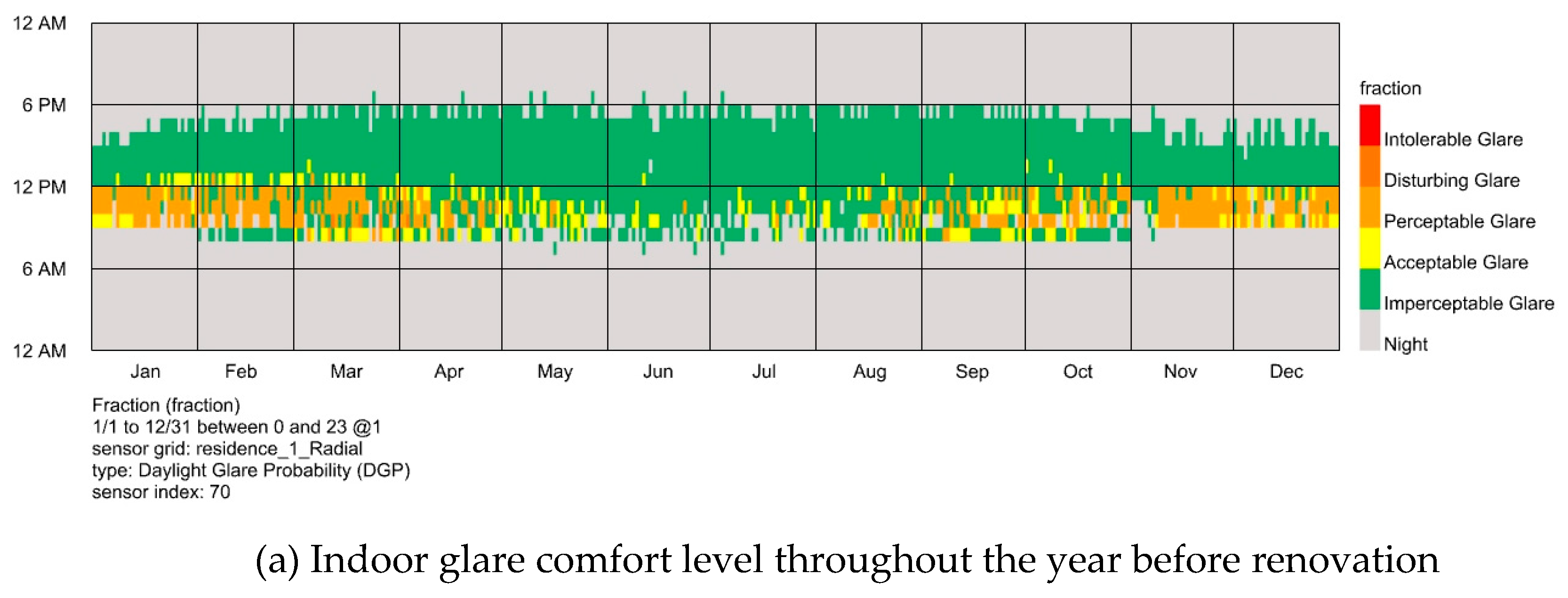 Preprints 154698 g010a
