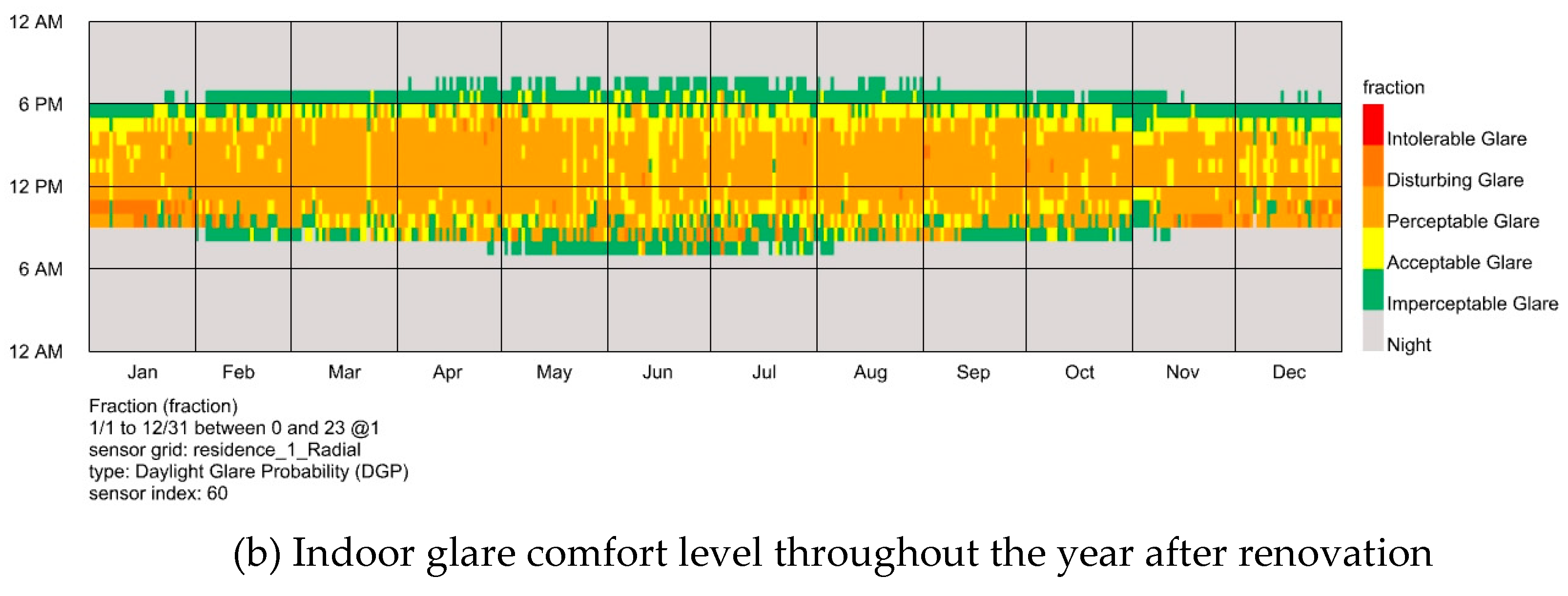 Preprints 154698 g010b