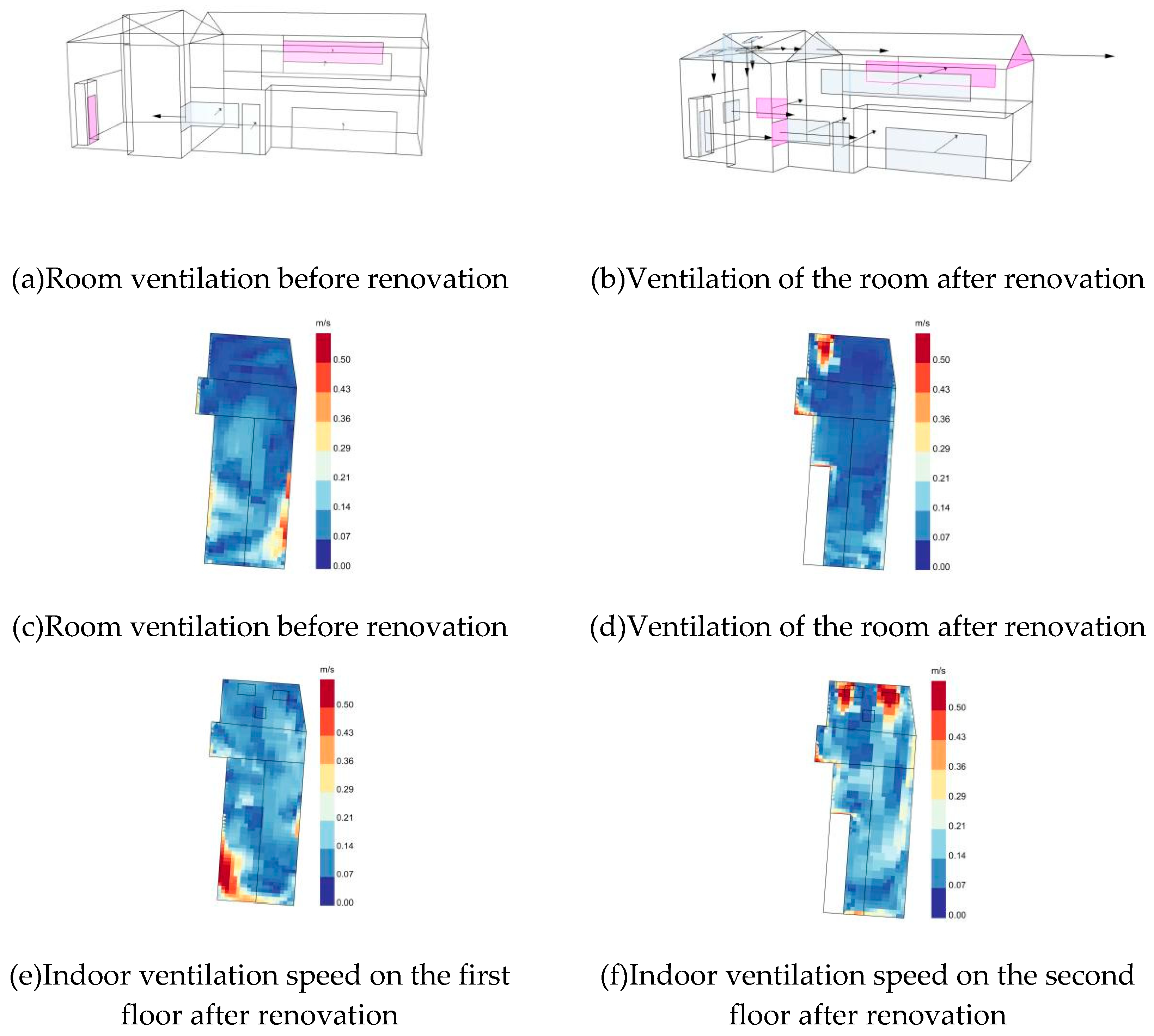 Preprints 154698 g012