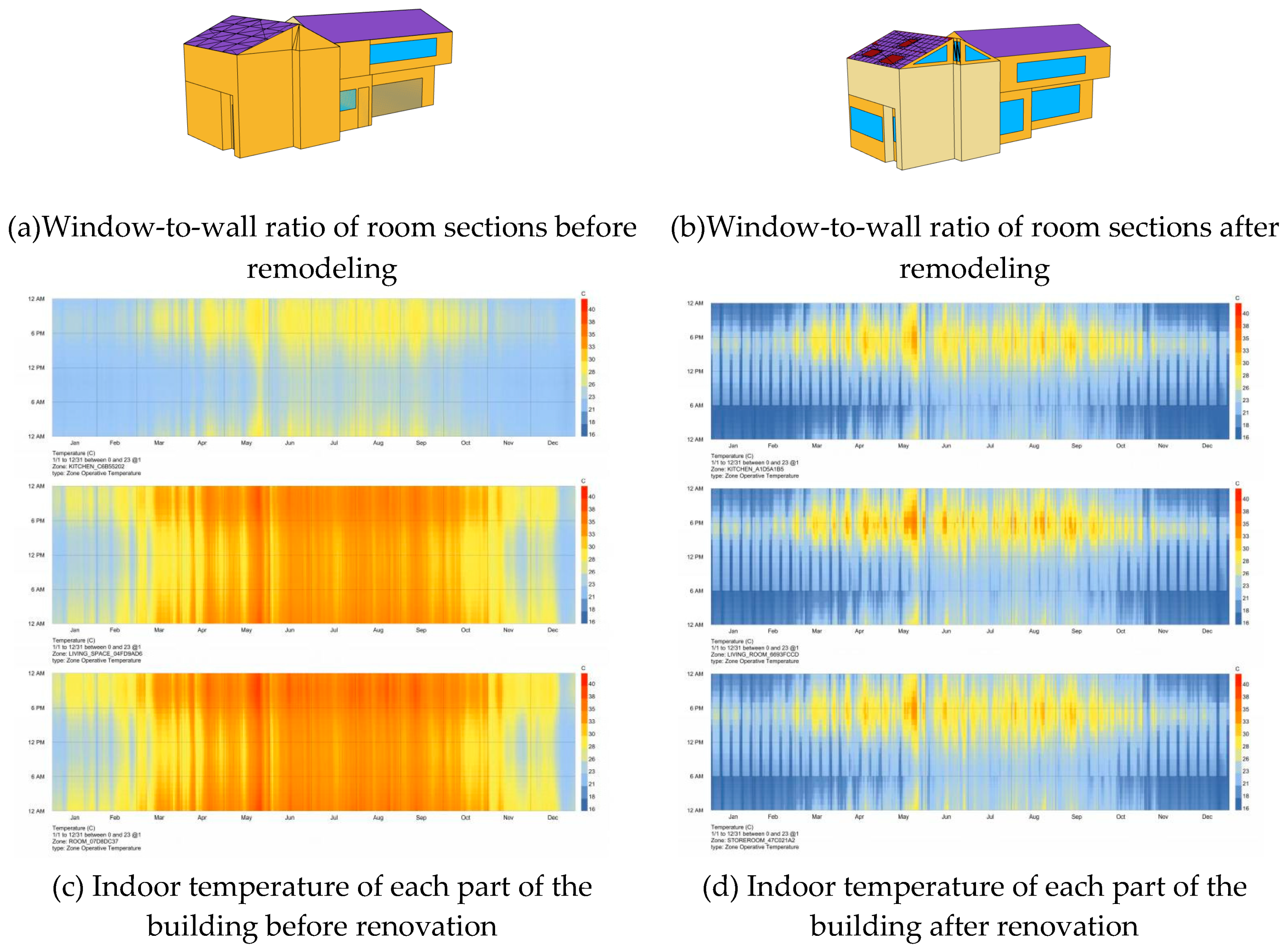Preprints 154698 g013