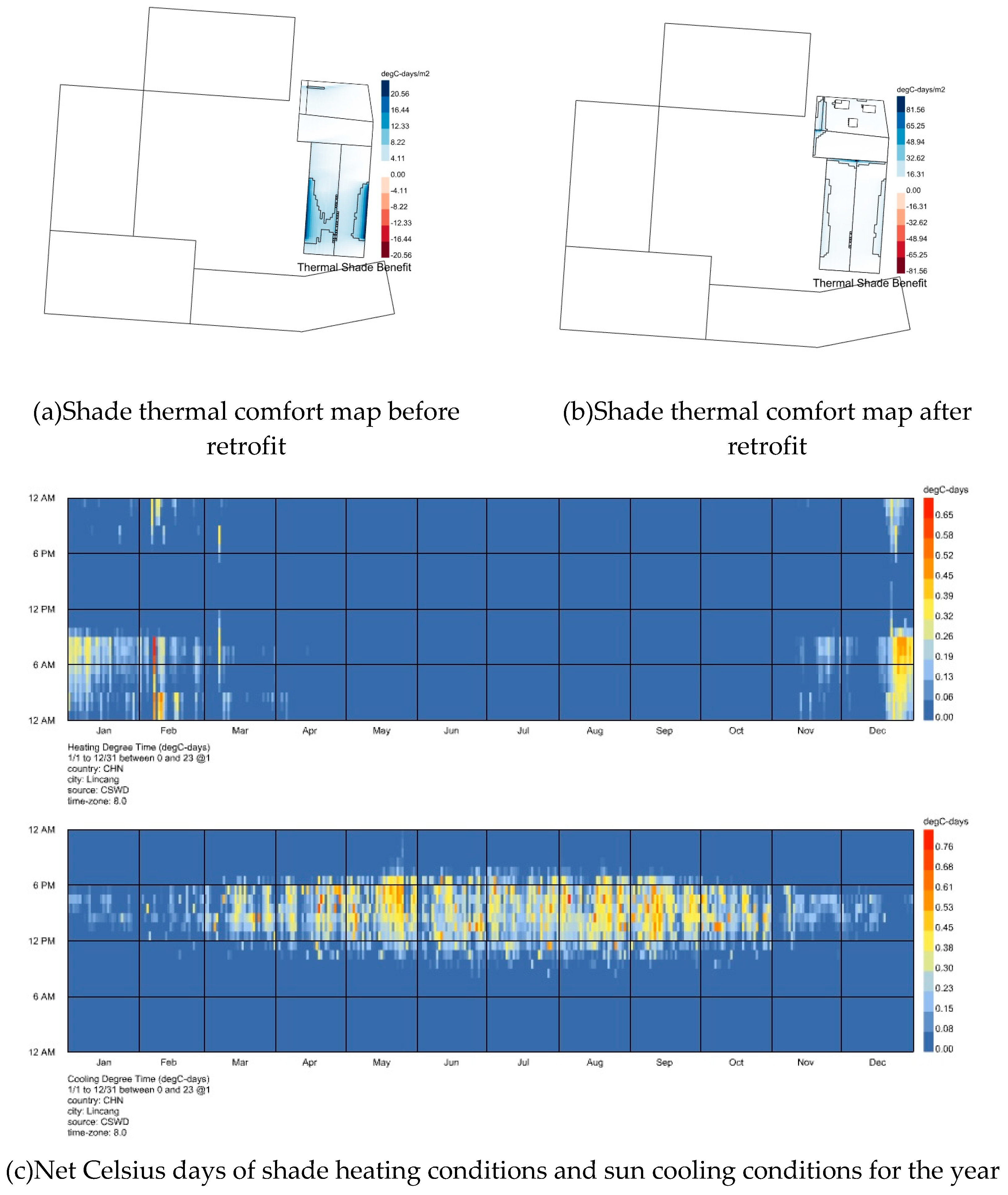 Preprints 154698 g014