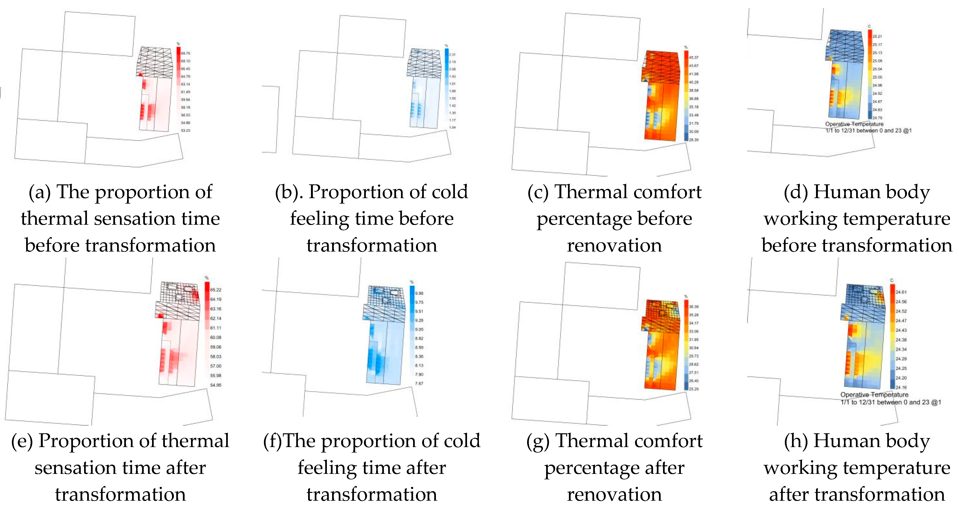 Preprints 154698 g015