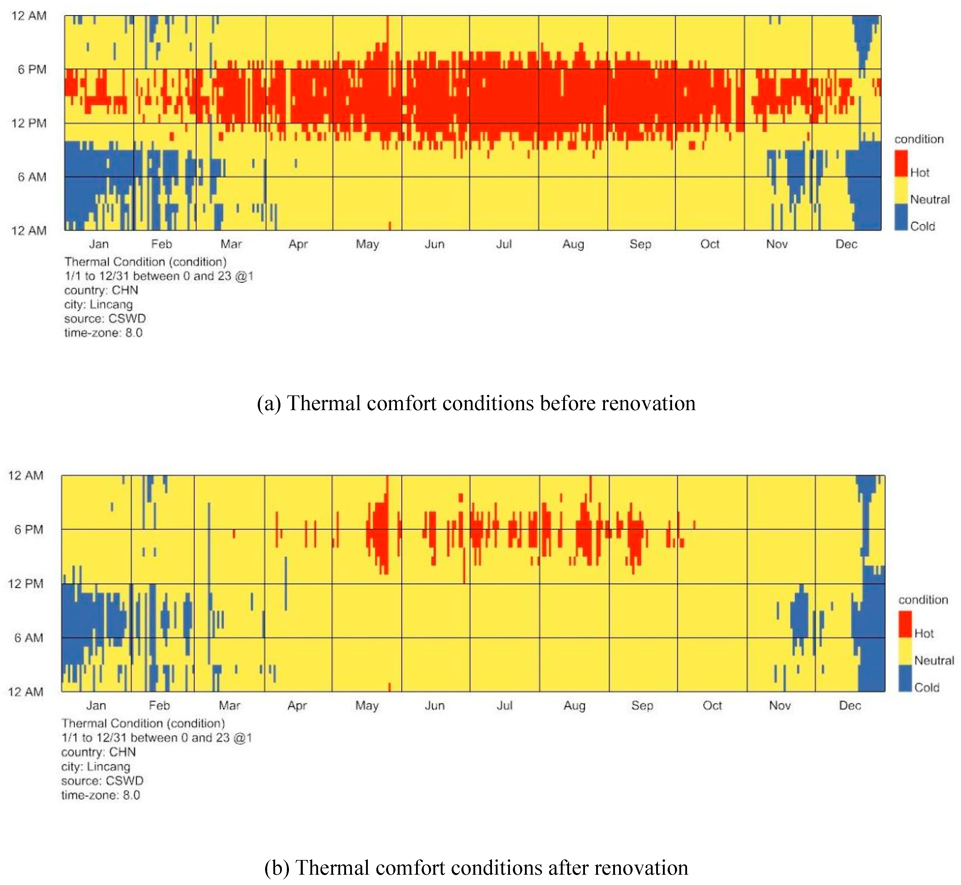 Preprints 154698 g016