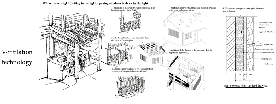 Preprints 154698 i015