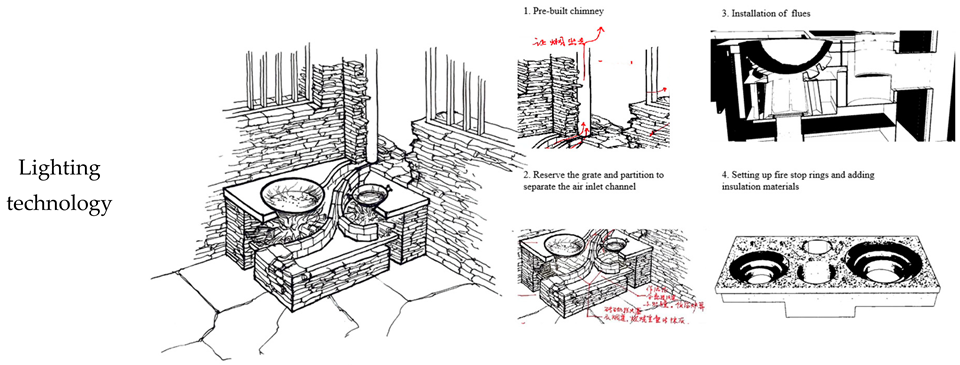 Preprints 154698 i016
