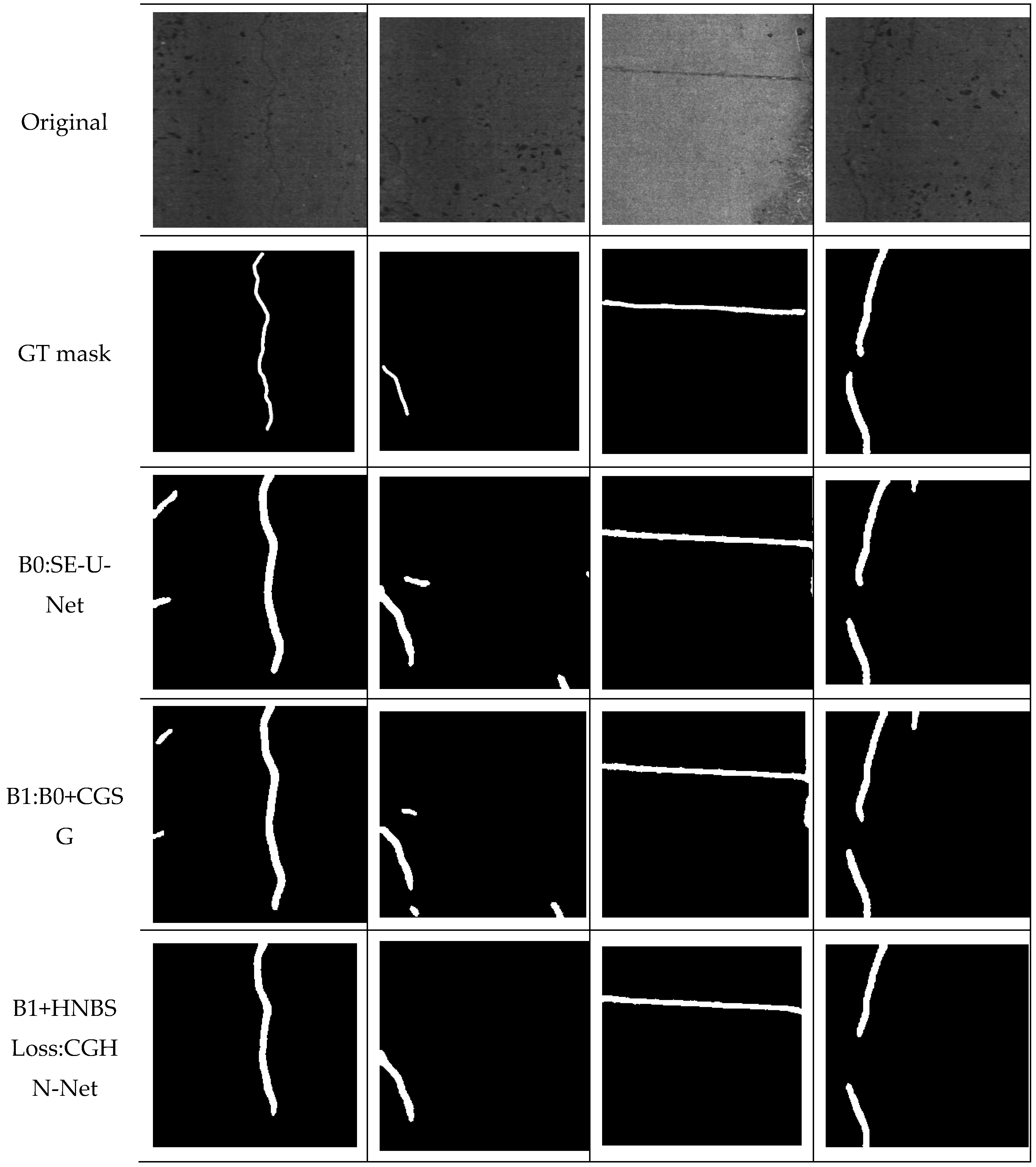Preprints 224245 g008 Preprints 224245 g008