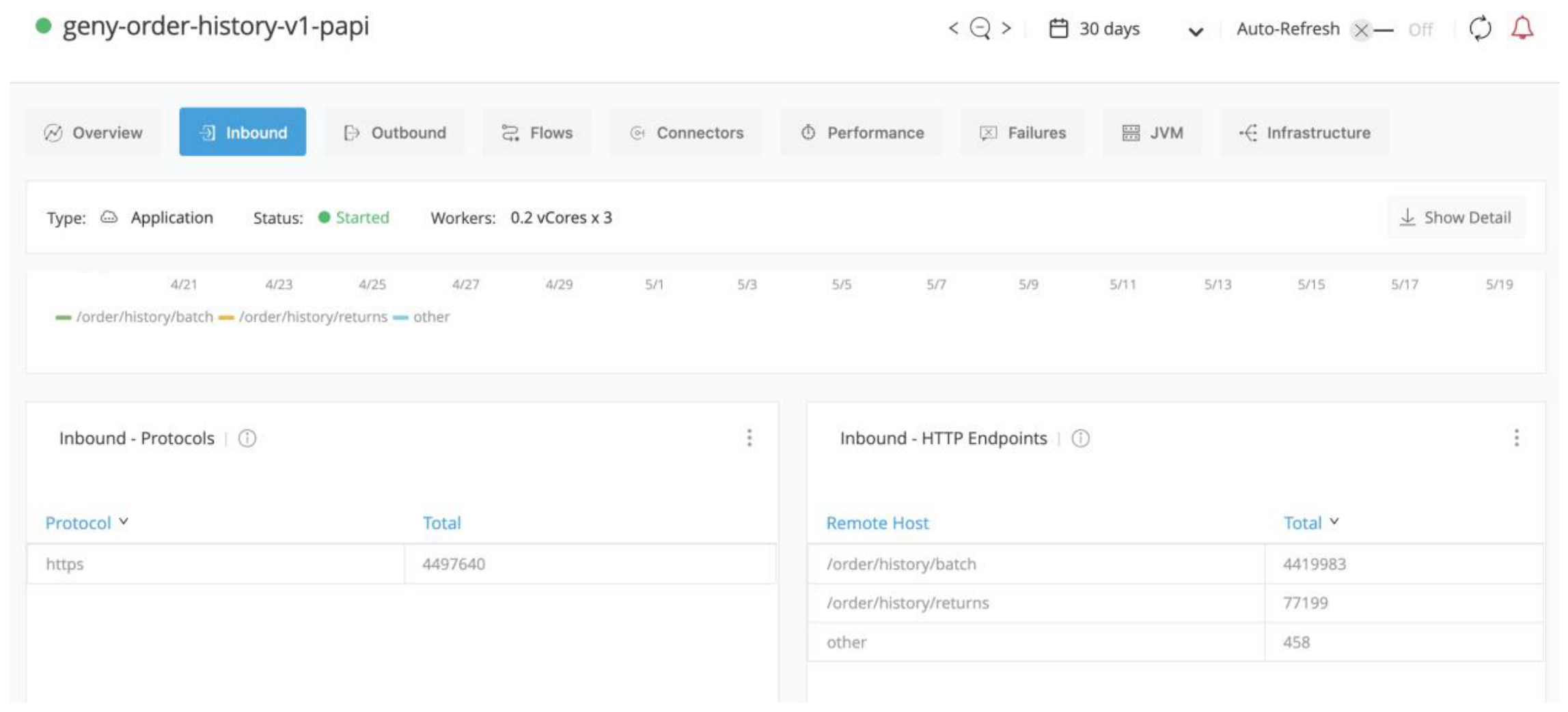 Preprints 220122 g006 Preprints 220122 g006